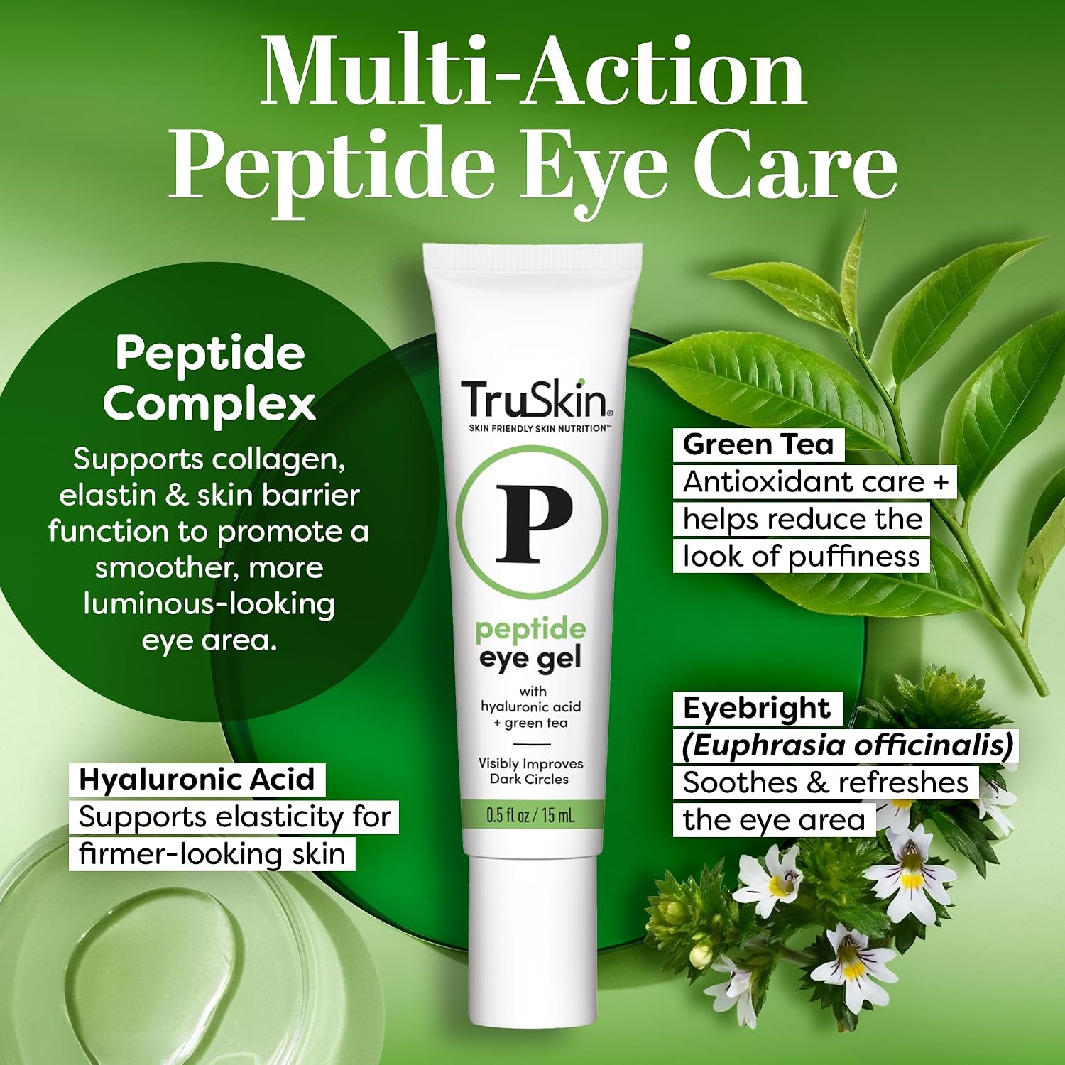 TruSkin Peptide Eye Cream Gel for Dark Circles, 0.5 fl oz | With Hyaluronic Acid to visibly smooth fine lines, hydrate and depuff tired-looking under eyes with a lightweight feel