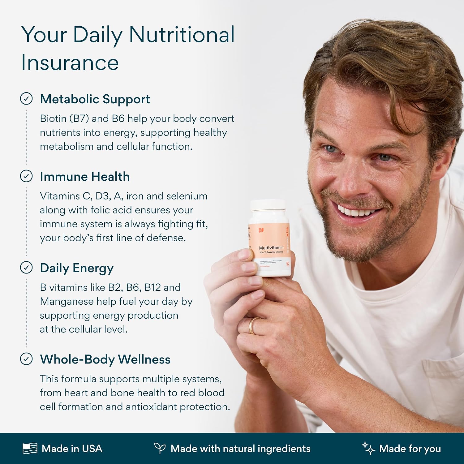 Bettervits Multivitamin for Women & Men | Womens Daily Multivitamin with 13 Essential Vitamins Iron, Iodine, Calcium and Biotin | Vitamins A, K2, D3, C, B1, B2, B3, B5, B6, B7, B9, B12 | 60 Capsules