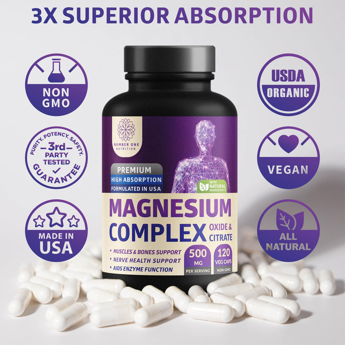 Three bottles of magnesium supplement with labels on a white background