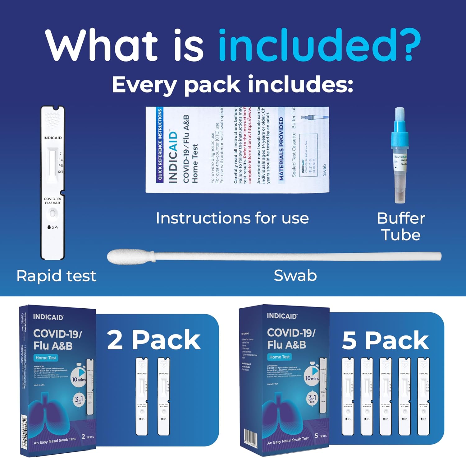 INDICAID COVID-19/Flu A+B 3-in-1 Antigen Test, Covid Flu Test Combo, 5 Tests, Accurate Results in 10 Minutes - Made in USA, Easy to Use at Home, School, Working Place, and when Traveling- FSA/HSA Eligible