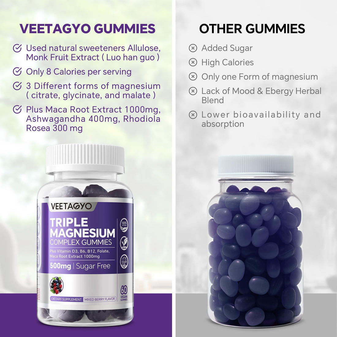 VEETAGYO Magnesium Gummies 500mg 400mg | High Absorption, Bone, Nerves, Muscle | 3 Forms of Magnesium Complex Supplement Glycinate,Taurate,Malate
