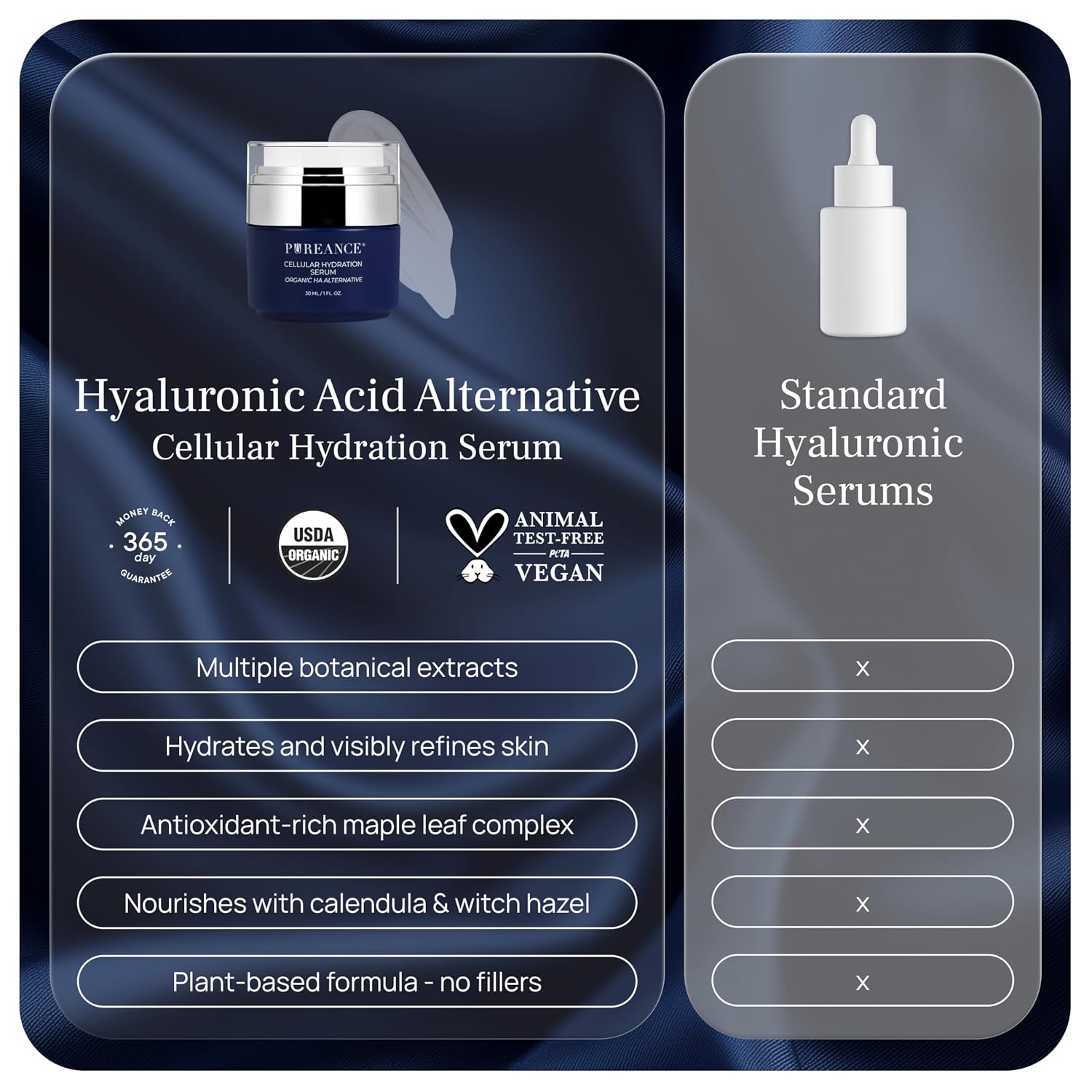 Cellular Hydration Serum - Hyaluronic Acid Alternative Face Skin Serum | Hydrating Serum For Women & Men - Witch Hazel, Glycerin, Aloe, Calendula, Turkey Tail, Tremella Mushroom & More - 1 Fl Oz