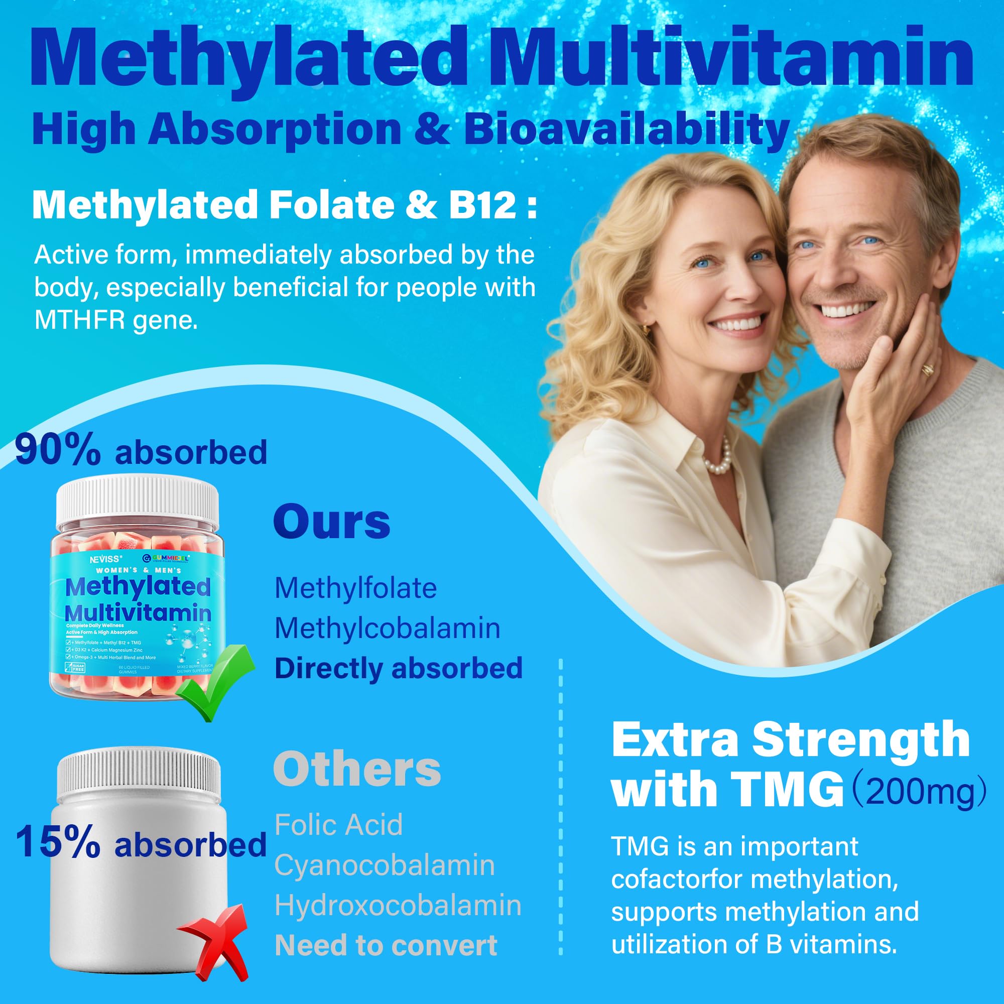 Methylated Multivitamin for Women & Men Gummies w/ Omega-3, Calcium, D3 K2, Methylfolate & B12, TMG, Daily Vitamins, Mag, CoQ10, Probiotic for 18 30 40 50 60 70+, Overall Health - Vegan, Sugar Free NEVISS buy supplements Au