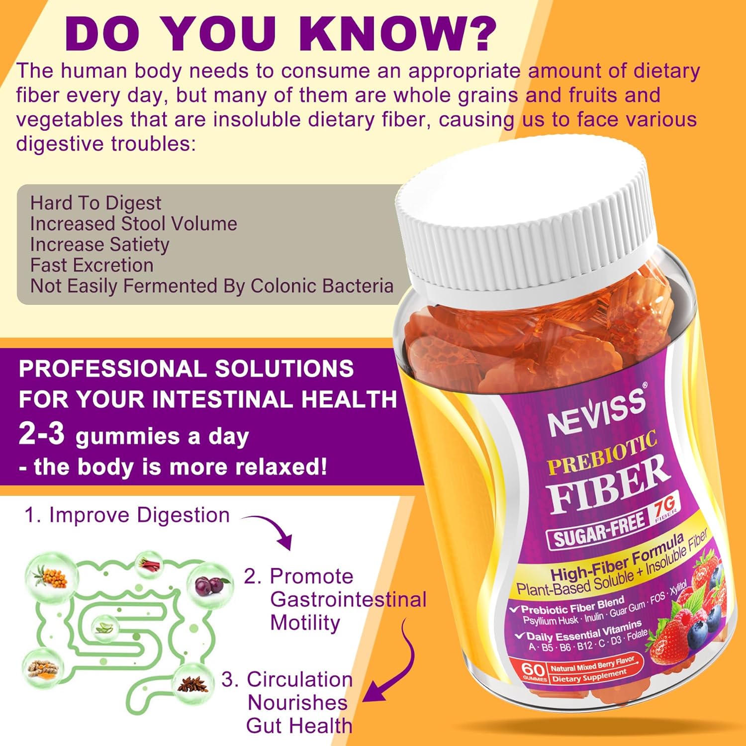 Fiber Gummies 7G for Adults with Psyllium Husk, For GLP-1 Users Daily Prebiotic Fiber - Inulin, FOS, Guar Gum, Methyl B12,Folate,B6 for Gut & Digestive Health, Regularity Support, Sugar Free,Pack of 2