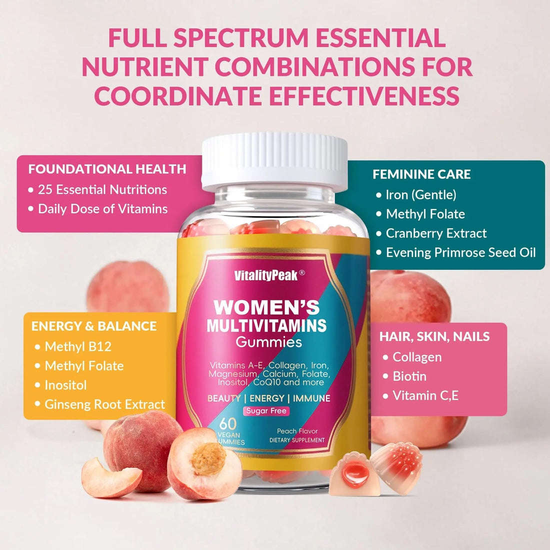 VitalityPeak Womens Multivitamin Gummy - Methylated Multivitamin for Women with Iron, Biotin, Collagen, Inositol, CoQ10, Folate VitalityPeak