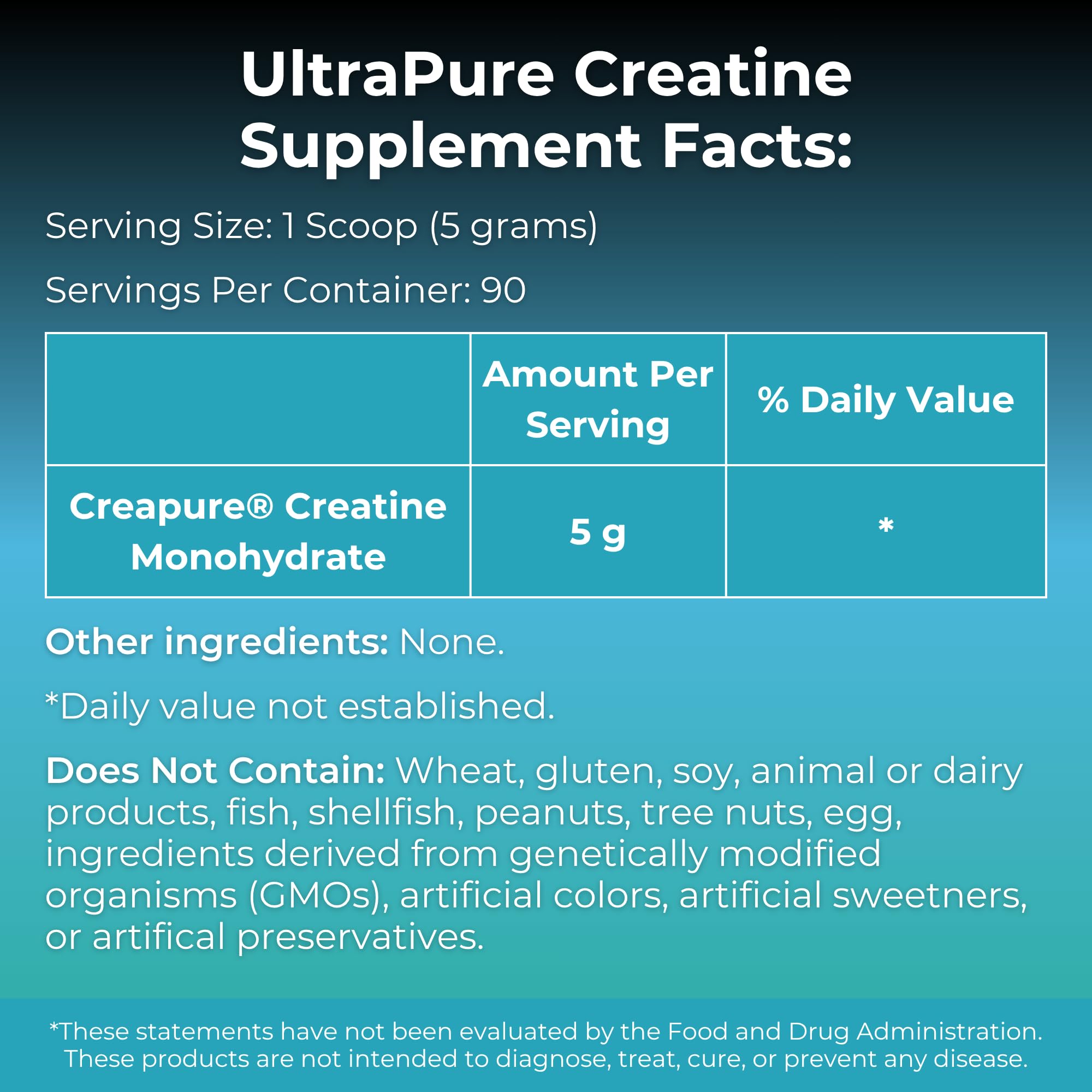 MYOXCIENCE Creapure® Creatine | 5 Grams German Creatine Monohydrate Per Serving | Supports Muscle Performance, Lean Body Mass, & Cognition (90 Serving Jar) MYOXCIENCE buy supplements Au