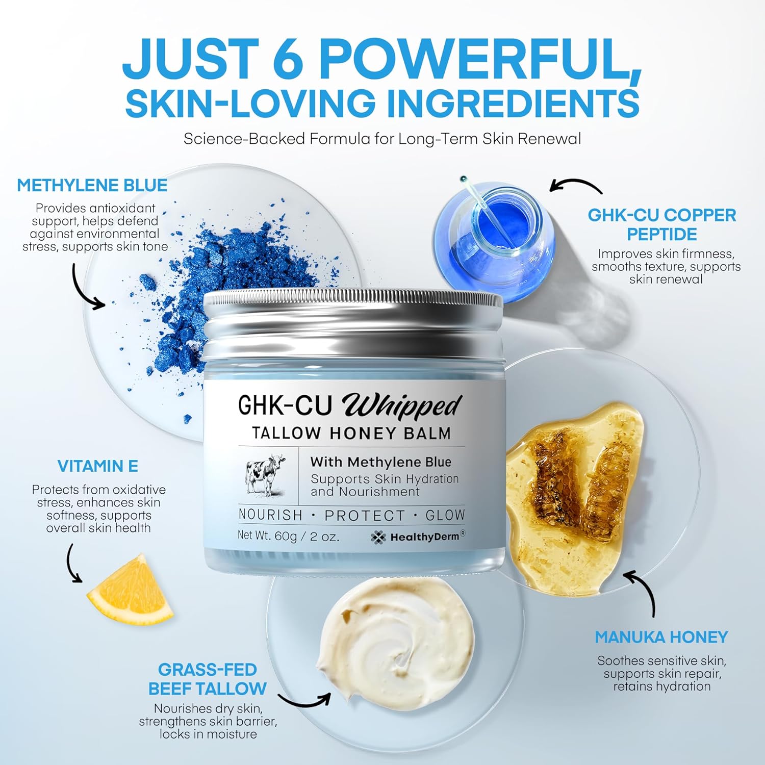 HealthyDerm Copper Peptides GHK-Cu Beef Tallow for Skin: Blue Balm with Methylene Blue, Manuka Honey & Vitamin E – Natural Face and Body Moisturizer for Mature, Dry & Sensitive Skin – 2oz