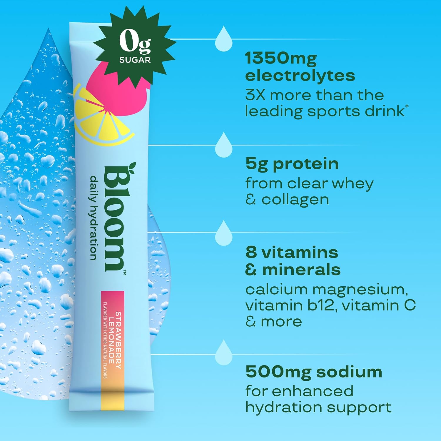 Bloom Energy Sticks Variety Pack and Hydration Sticks Strawberry Lemonade Bundle