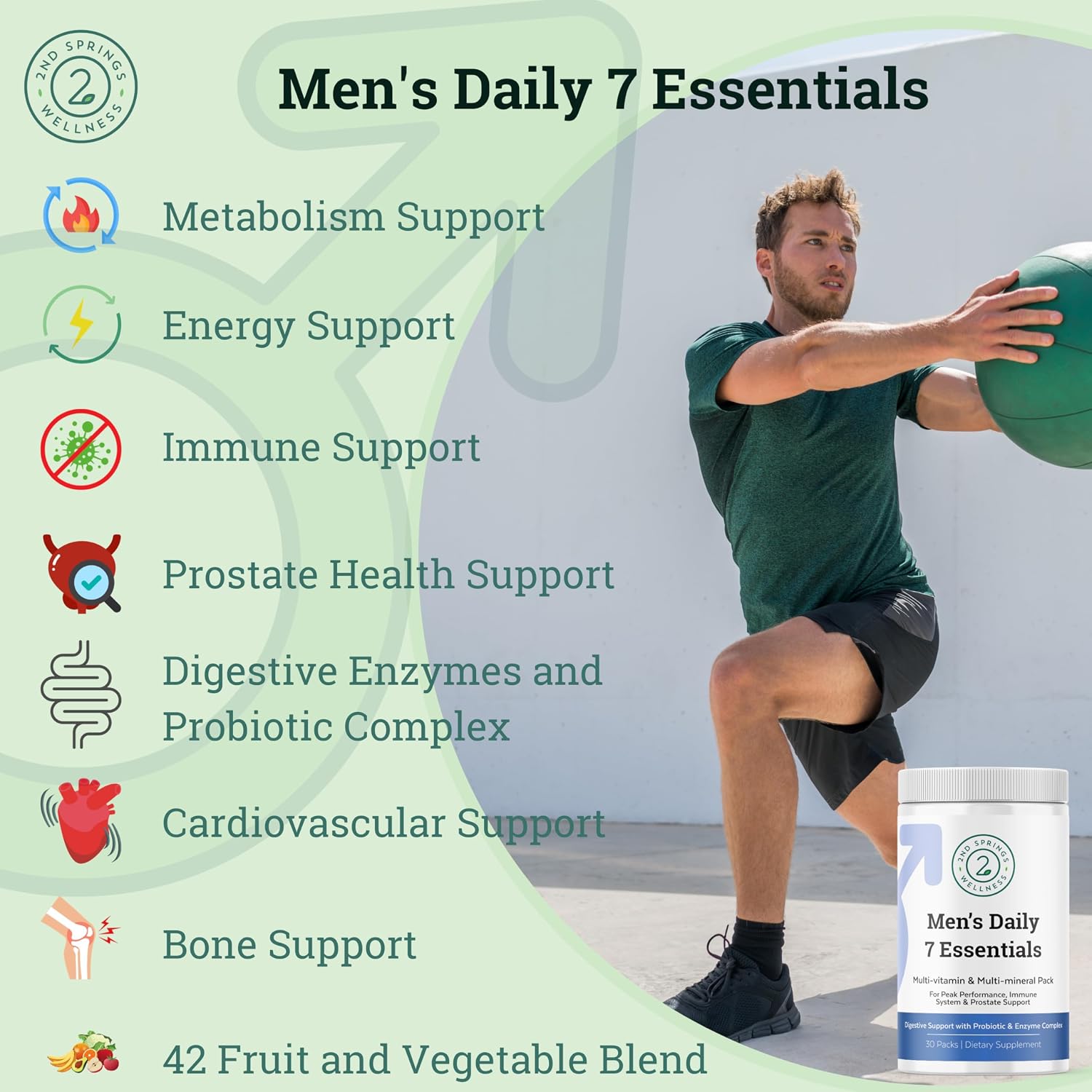 Men's Daily 7 Essentials & Sleep Complex Bundle