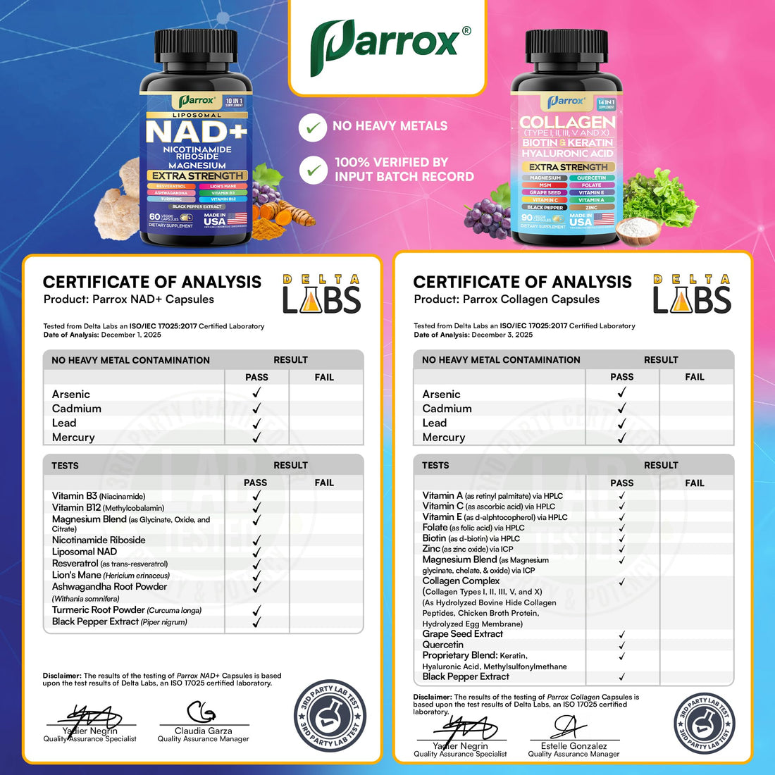 Parrox Forever Young Set with Liposomal NAD, Nicotinamide Riboside, Magnesium, Resveratrol, Lion's Mane, Collagen Peptides Types I, II, III, V and X, Biotin & Keratin, Hyaluronic Acid, Zinc, Quercetin ParroxBuy Supplements Australia