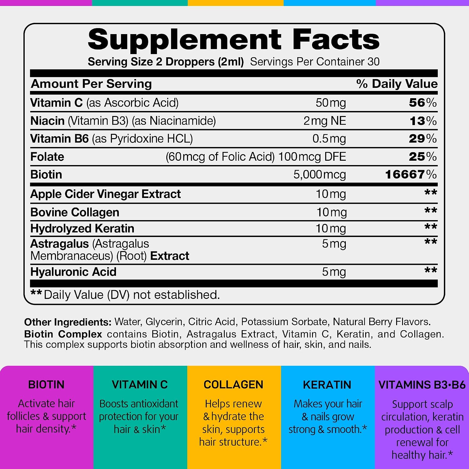 Liquid Biotin for Hair Growth Support - Hair Vitamins Drops - 2 fl oz | Biotin 5000mcg, Collagen, Keratin with Hyaluronic Acid - Multivitamin Supplements for Women & Men