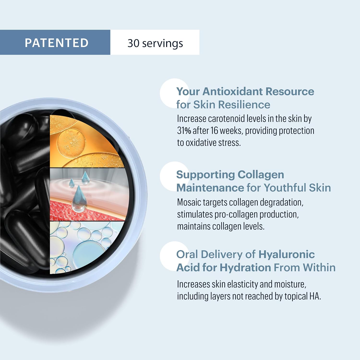 ELYSIUM Mosaic – Hyaluronic Acid & Collagen Supplement – Clinically Proven to Hydrate Skin & Reduce Fine Lines – Fights Visible Signs of Aging – 30-Day Softgel Supply