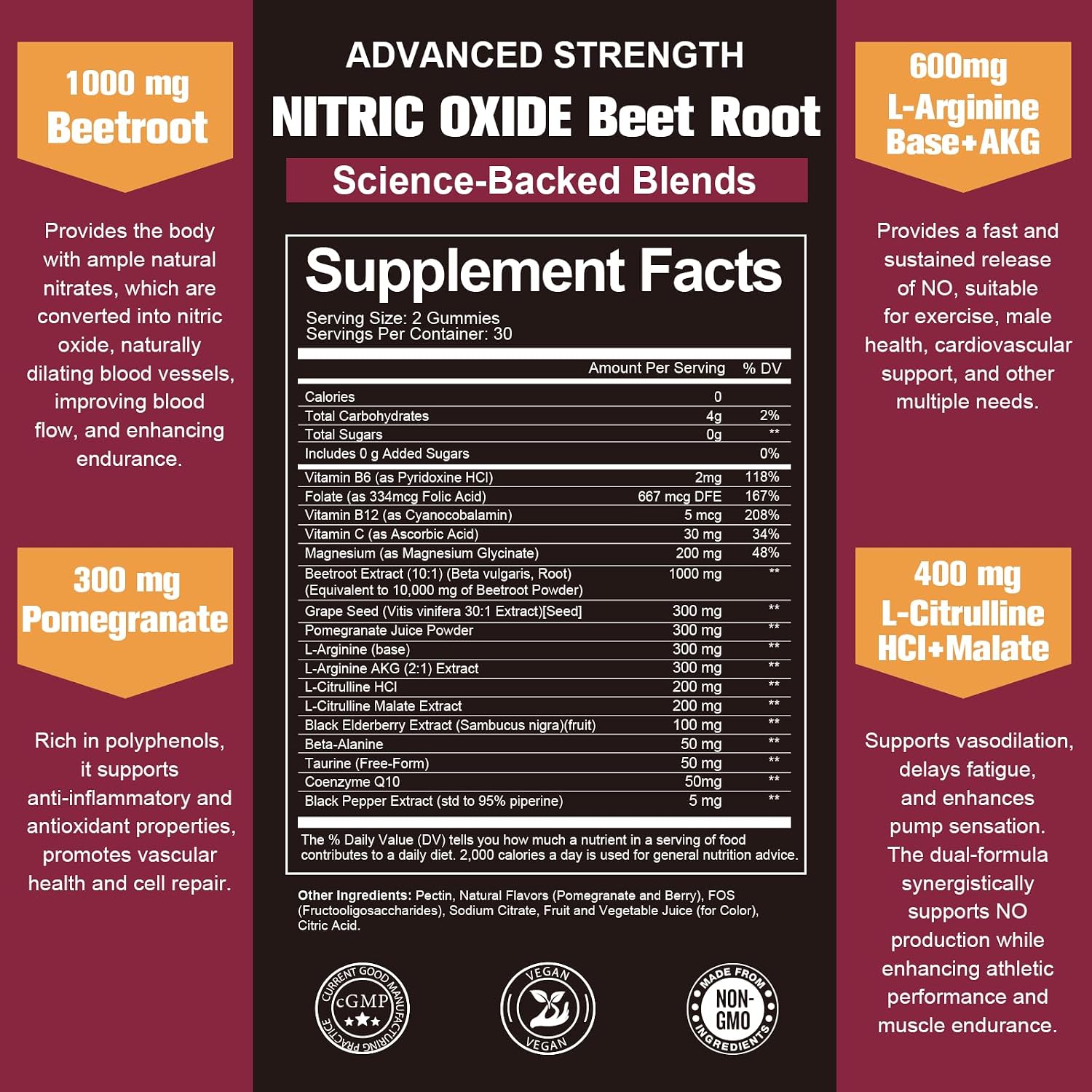 Totaria Beet Root Gummies - Blood Pressure & Cardiovascular Support, Beetroot Supplement with Grape Seed, Pomegranate - Nitric Oxide Gummies for Heart Health, Circulation, Vegan, Non-GMO, Sugar Free