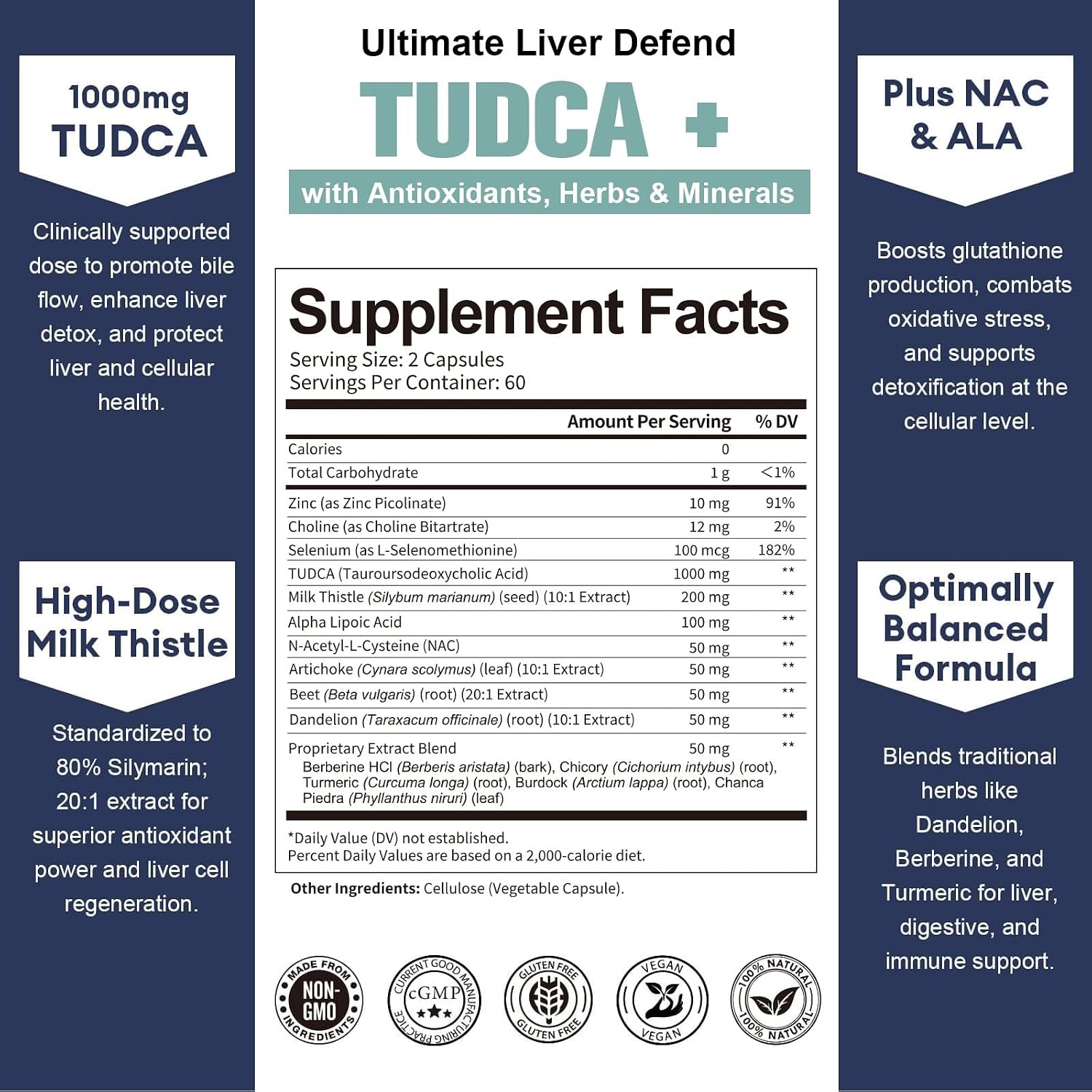 Totaria TUDCA 1000mg Liver Support Supplement with Milk Thistle, NAC, ALA, 80% Silymarin, 15-in-1 Extra Strength Bile Salts, for Liver Cleanse Detox & Repair, Gallbladder, Non-GMO, 120 Capsules