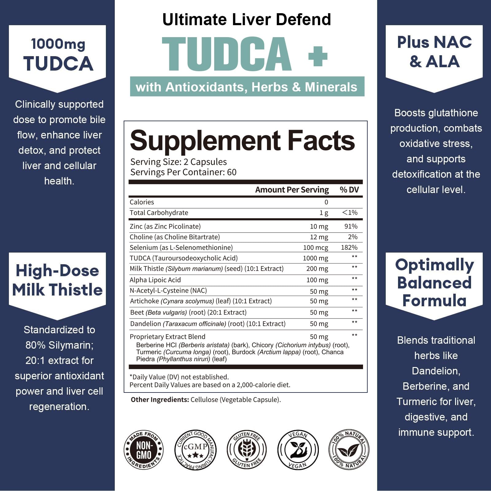 Totaria TUDCA 1000mg Liver Support Supplement with Milk Thistle, NAC, ALA, 80% Silymarin, 15-in-1 Extra Strength Bile Salts, for Liver Cleanse Detox & Repair, Gallbladder, Non-GMO, 120 Capsules