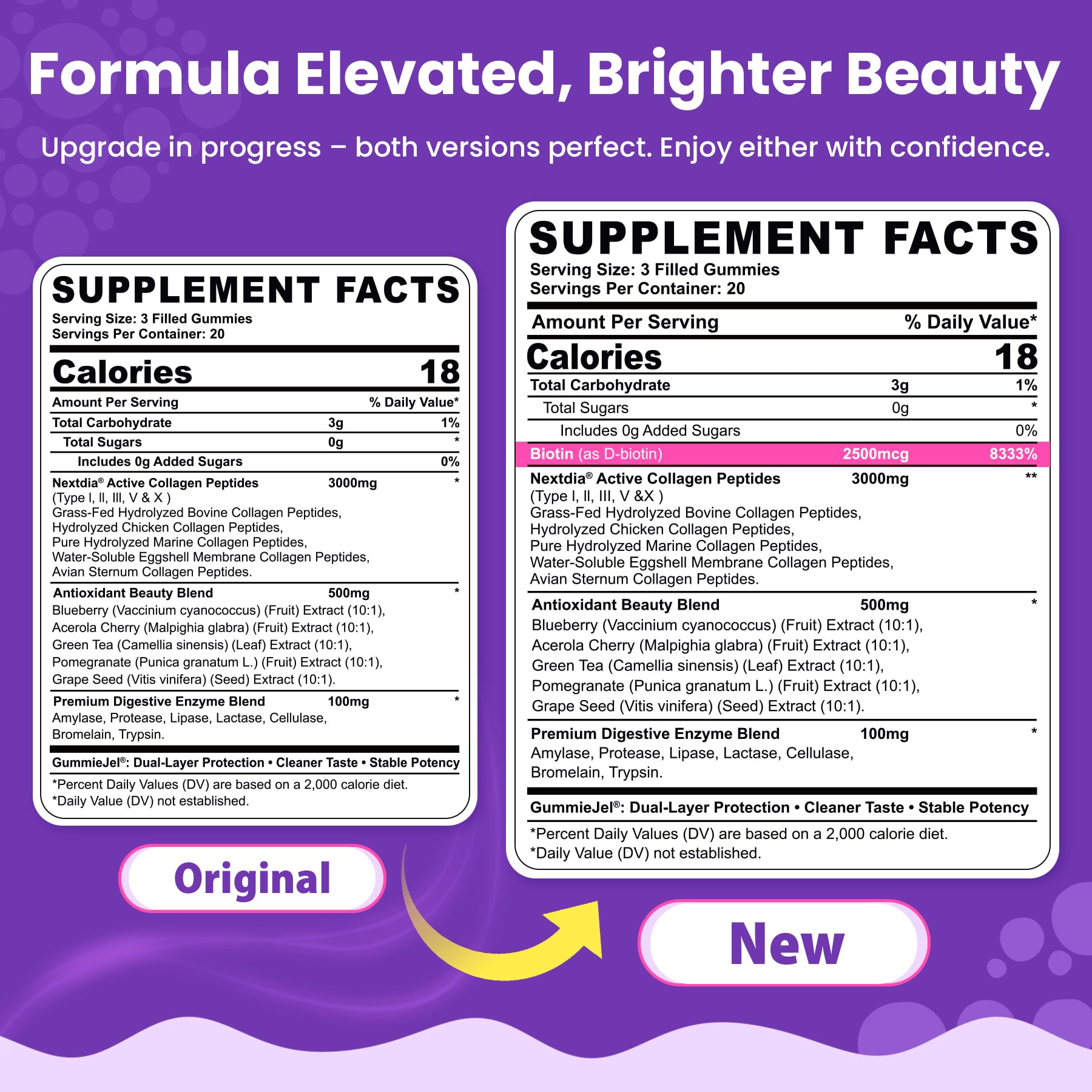 Collagen Gummies for Women & Men 3000mg, Hydrolyzed Collagen Peptides with Antioxidant Blend & Digestive Enzymes, Multi Collagen (Type I,II,III,V,X) for Anti-Aging, Hair, Skin, Nails, Sugar Free,60Cts
