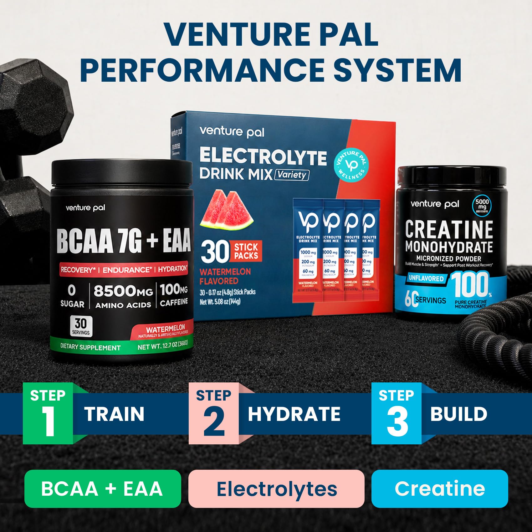 Venture Pal High Sodium Sugar-Free Electrolytes Powder Packets, 16 Sticks | Hydration Packets with Sodium, Potassium & Magnesium, Zero Calories, Keto, Vegan, and Paleo Friendly