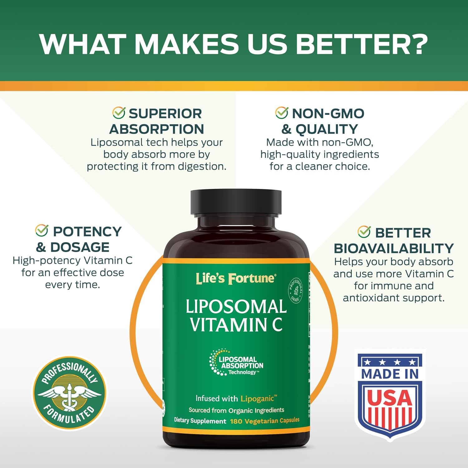Life's Fortune Liposomal Vitamin C 2100 mg, Fast Acting Absorption, Higher Bioavailability Supporting Immune System, High Antioxidant Supplement Formula – Collagen Booster – 180 Capsules