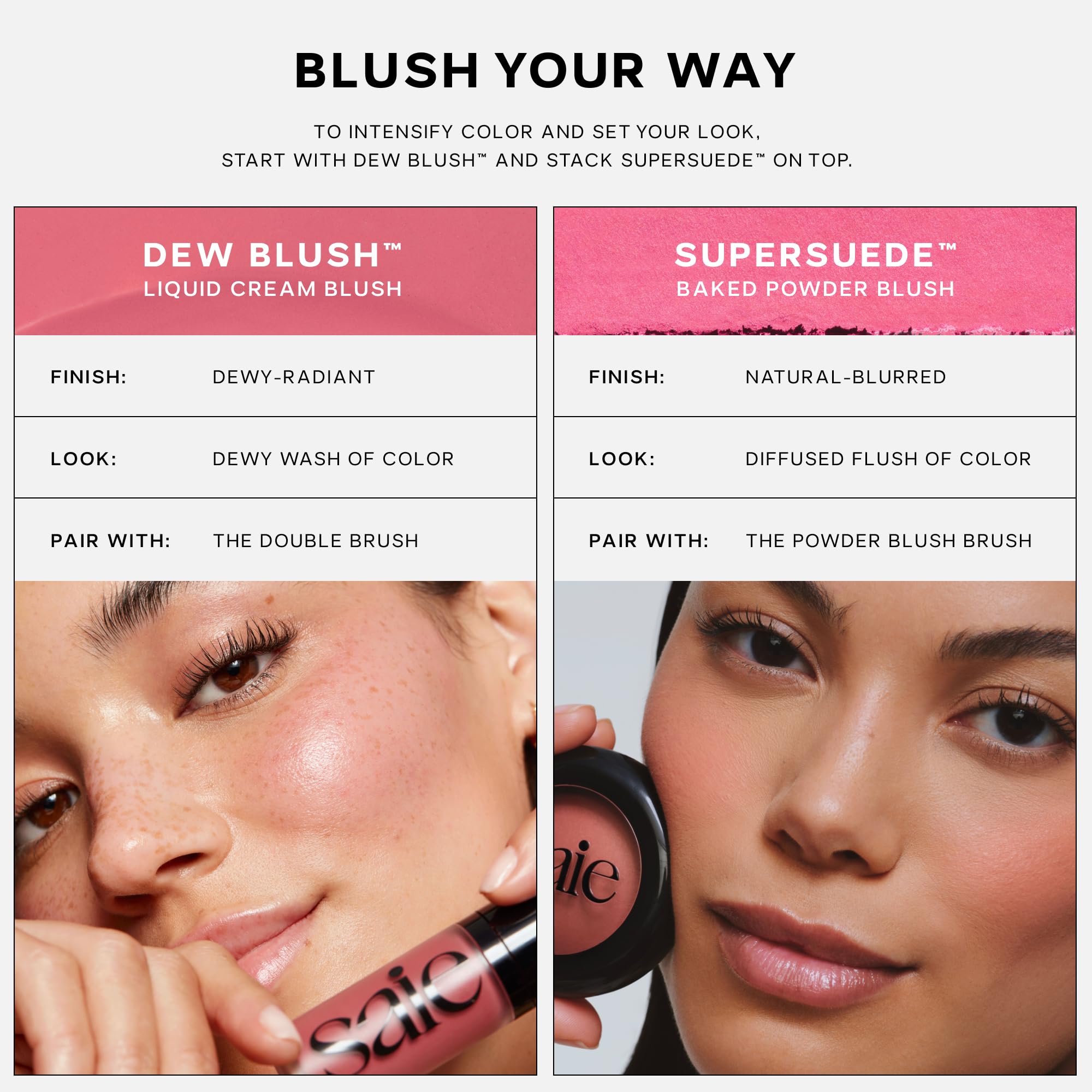 Saie Cheek Flush Duo - Dew Liquid Blush (.40 oz, Dreamy), SuperSuede Baked Powder Blush (.01 oz, Grazie) - Layerable, Skin-Nourishing Blushes for a Seamless Radiant Finish SaieBuy Supplements Australia