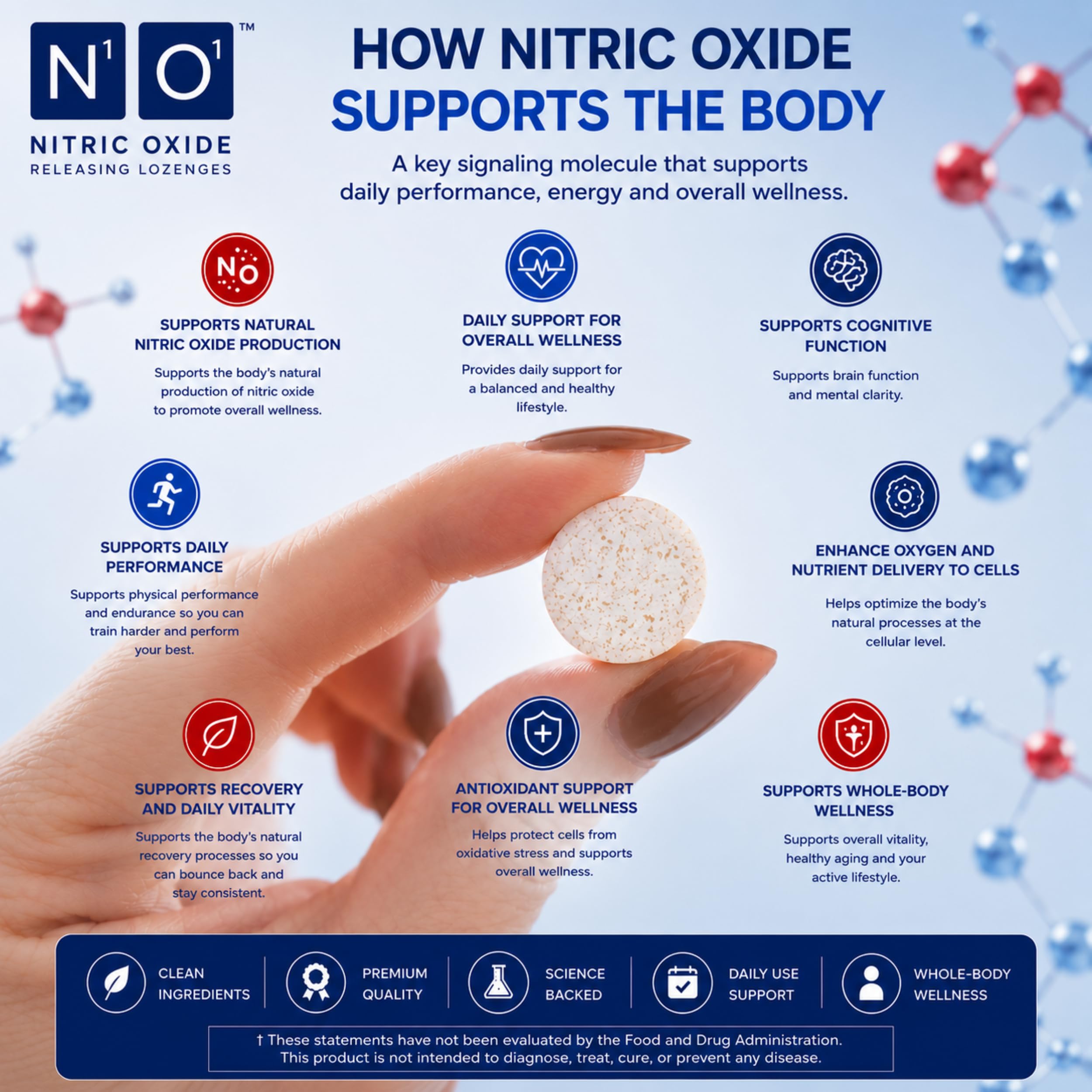 N1O1 Nitric Oxide Lozenges Supplement, 120 Count, 60-Day Supply | Developed by Dr. Nathan S. Bryan; Orange Flavor; Dissolvable Lozenges; Daily Nitric Oxide Support