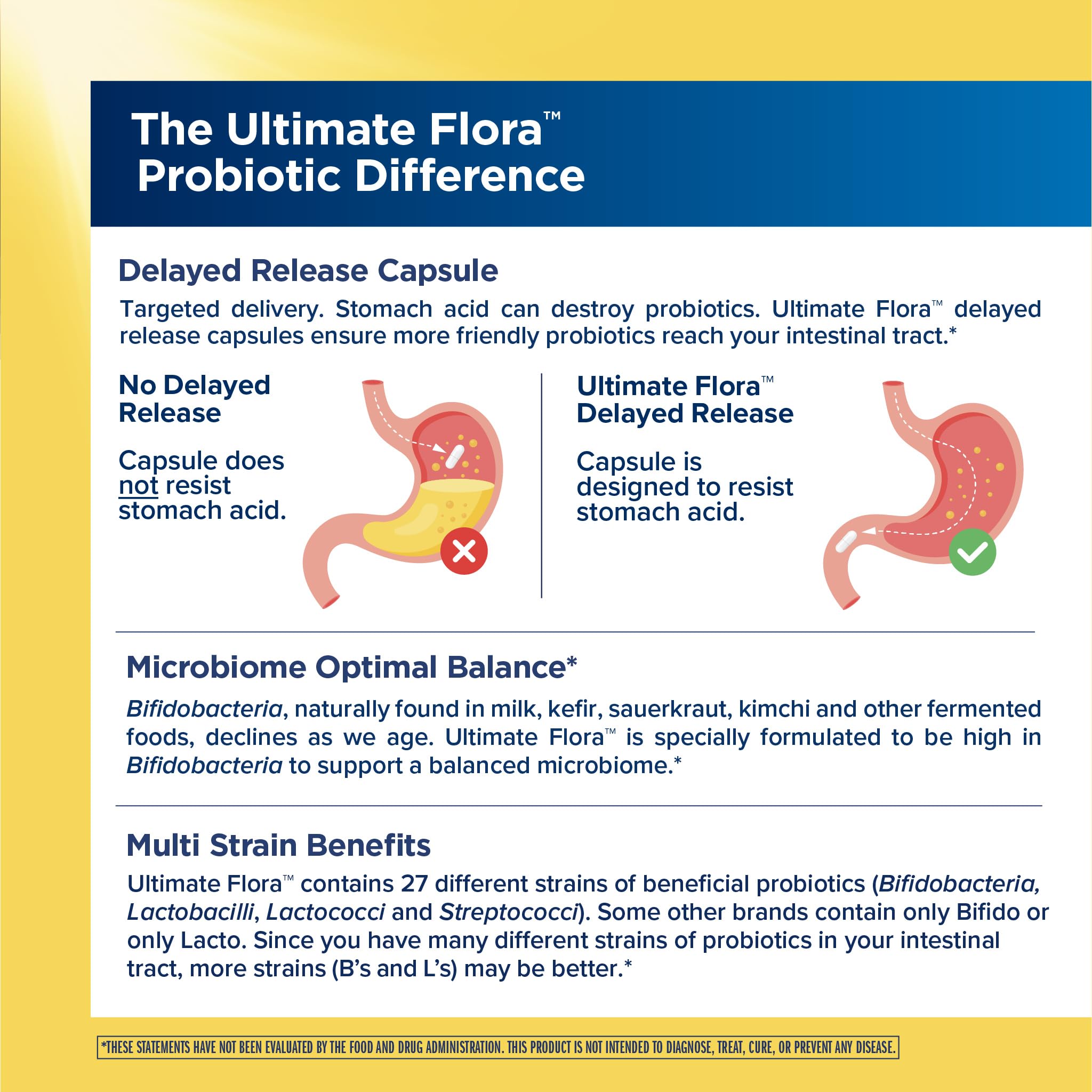 Renew Life Extra Care Digestive Probiotic 50 Billion CFU | 90 Vegetarian Capsules | Supports Digestive, Immune & Respiratory Health | Dairy, Soy and Gluten Free Supplement