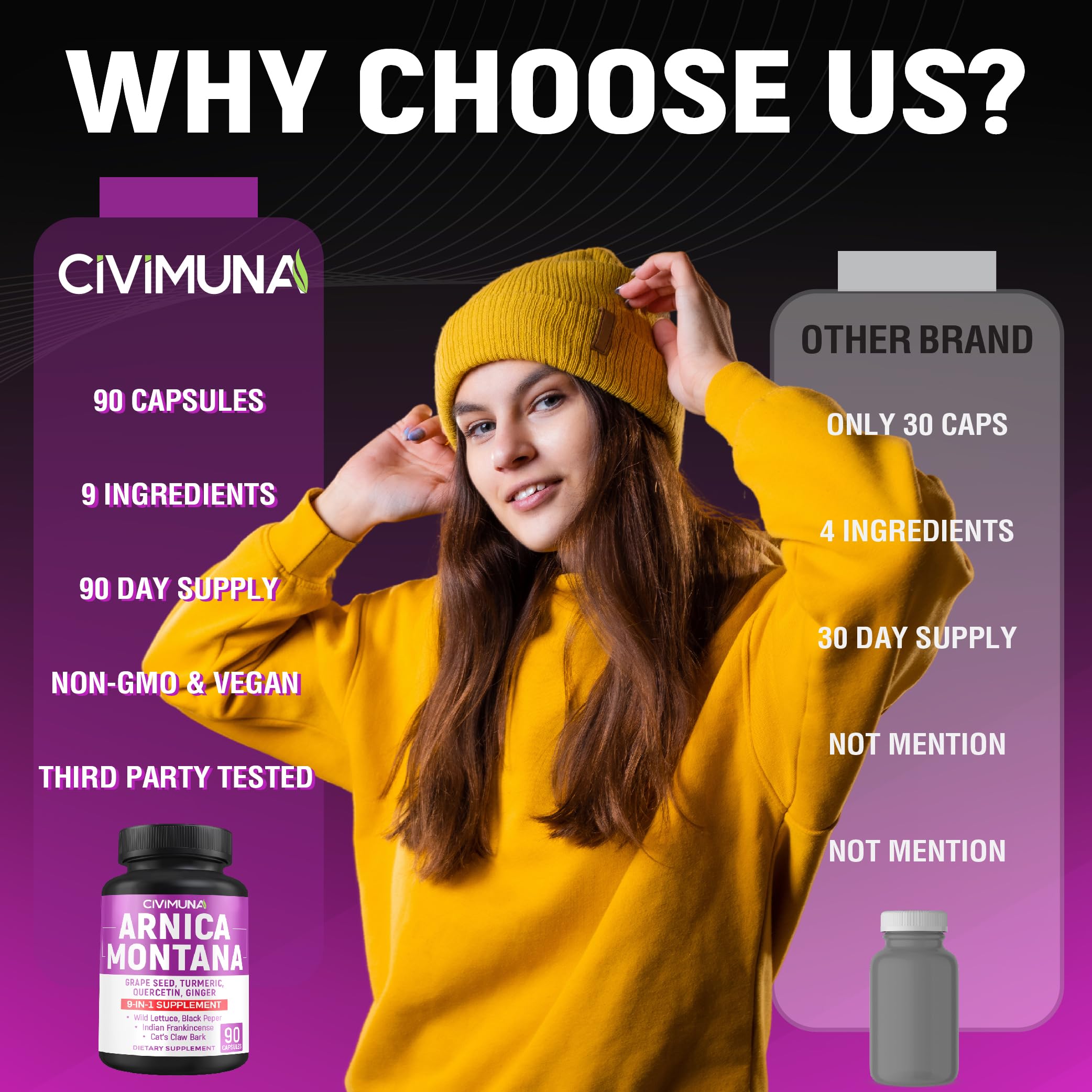 Arnica Capsules with Arnica, Grape Seed, Turmeric and More - 90 Capsules for 3 Months Supply CIVIMUNABuy Supplements Australia