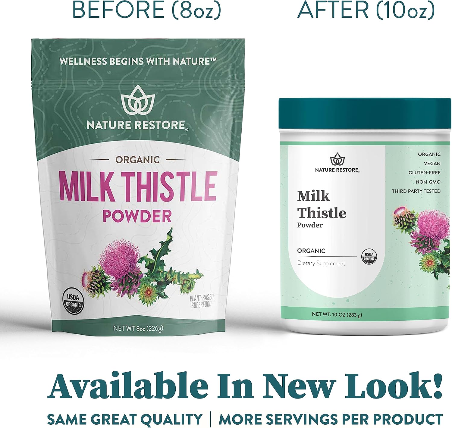 Nature Restore Organic Milk Thistle Seed Powder (10 oz). Pure Silybum Marianum for Detox, Cleanse & Antioxidant Support. Natural Silymarin Flavonoids, Bulk Powder for DIY Capsules & Smoothies
