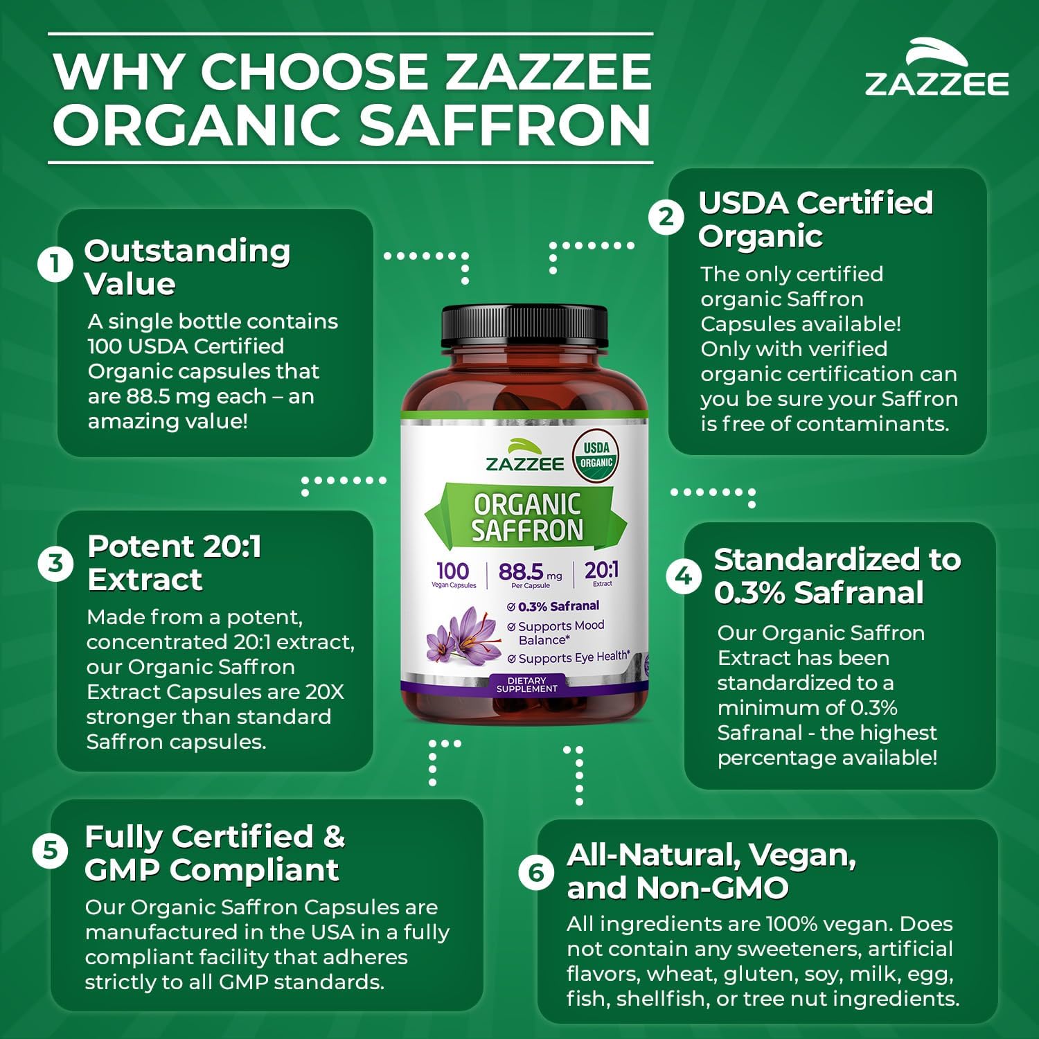 Zazzee USDA Organic Saffron 20:1 Extract, 88.5 mg, 0.3% Safranal, 100 Vegan Capsules, 3+ Month Supply, Concentrated and Standardized 20X Extract, Non-GMO, All-Natural, Made in the USA