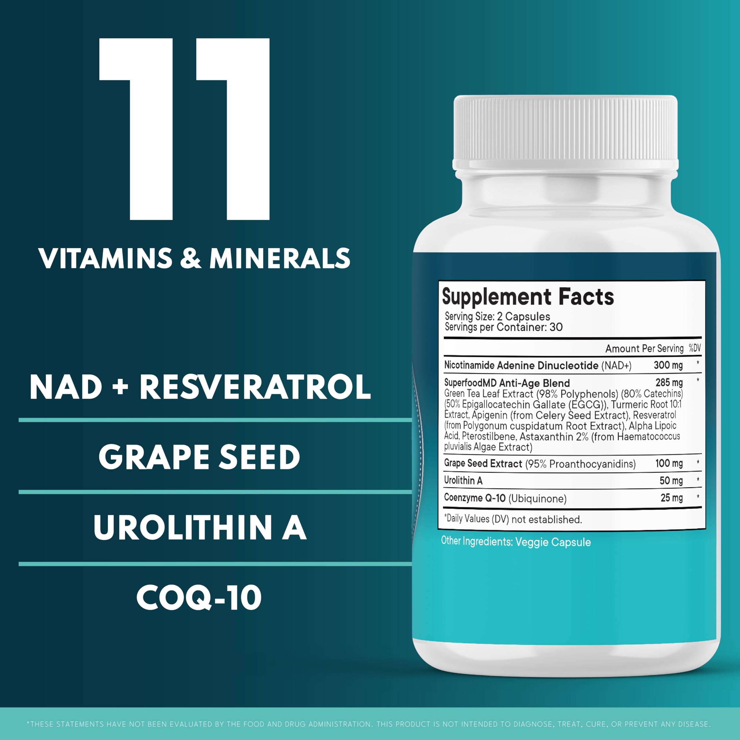 NAD+ Supplement Liposomal + Resveratrol for Women & Men, Astaxanthin, CoQ10, Alpha Lipoic Acid, Green Tea - 120 Count