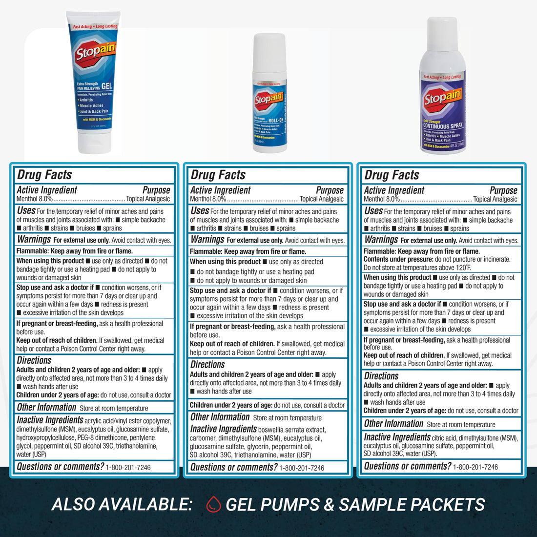 Stopain Pain Relief Combo Set (Gel, Roll On, Spray) USA Made, Max Strength Fast Acting with MSM, Glucosamine, Menthol for Lower Back, Knee, Neck HSA FSA Topical Analgesic Products StopainBuy Supplements Australia
