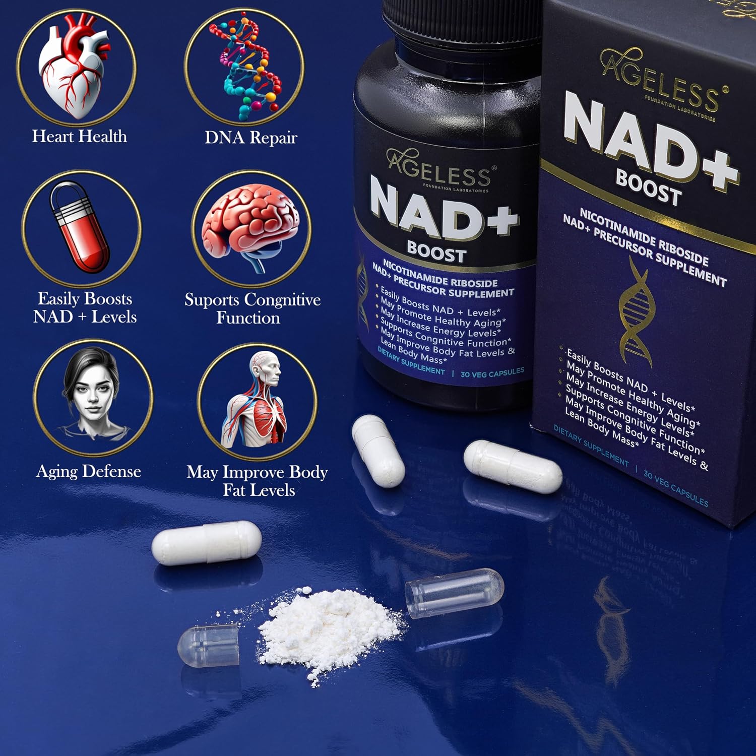 Ageless NAD+ Supplements for Women & Men | Nicotinamide Riboside Chloride | Dietary Supplement for Anti-Aging | Supports Energy, Focus, Stamina, Fat Metabolism & Cognitive Function – 30 Capsules