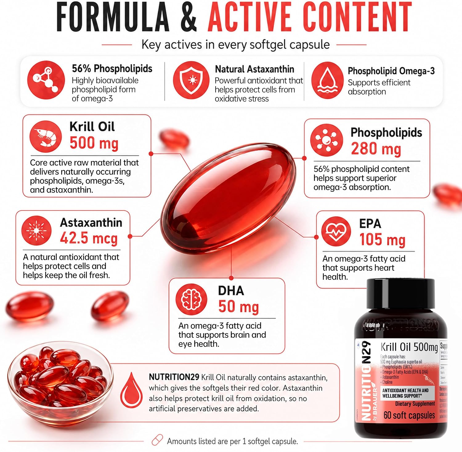 N29 Antarctic Krill Oil 500mg,60 softgels,Omega 3 Supplements with EPA,DHA | Astaxanthin,Phospholipid for Heart Brain Joint Skin Support,No Fishy Burps,Non-GMO, Gluten-Free