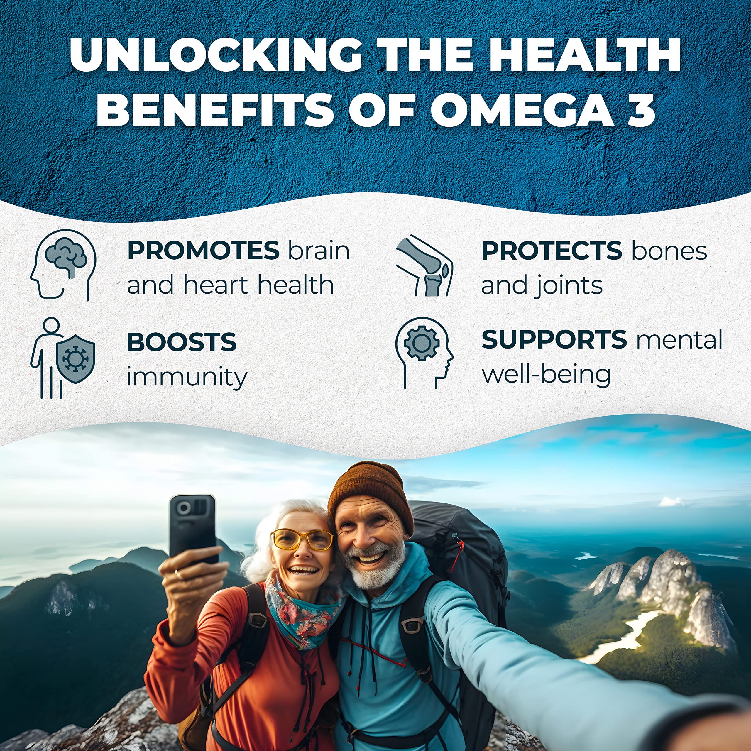 PUREHEALTH RESEARCH Complete Omega 3 Fish Oil Softgels - Omega-3 Fatty Acid Supplements- EPA DHA Supplement - Non-GMO- 90 Soft Gels PUREHEALTH RESEARCHBuy Supplements Australia