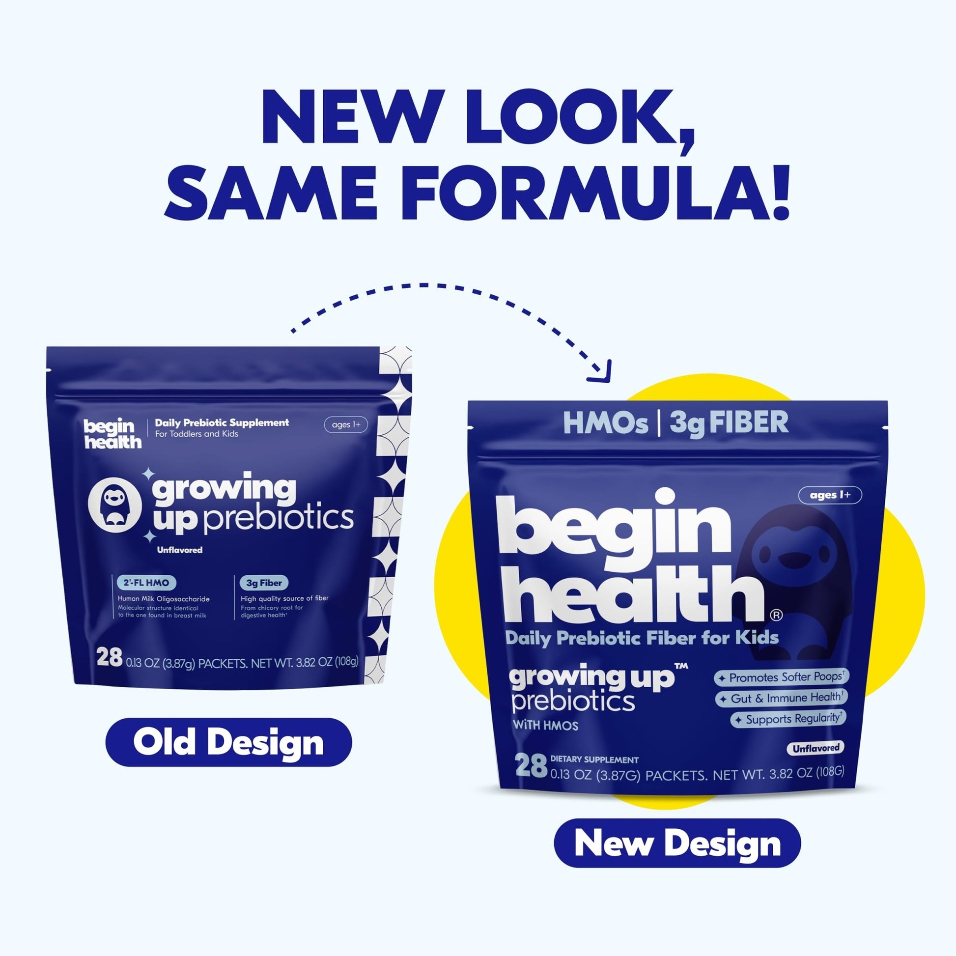 Begin Health Growing Up Prebiotics for Kids 28-Packs | Prebiotic Soluble Powder Stool Softeners and Digestive Gut Health Supplement | Ideal to Mix with Kids Daily - PrimeBioHealth - canada supplements