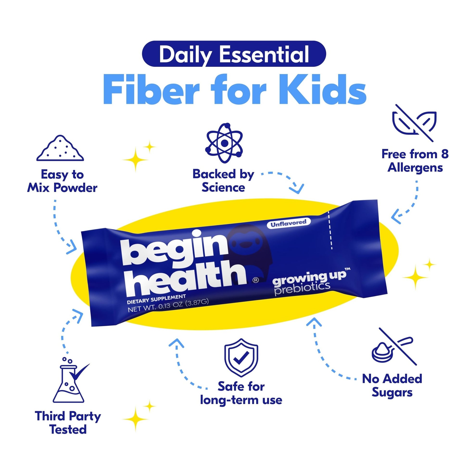 Begin Health Growing Up Prebiotics for Kids 28-Packs | Prebiotic Soluble Powder Stool Softeners and Digestive Gut Health Supplement | Ideal to Mix with Kids Daily - PrimeBioHealth - canada supplements