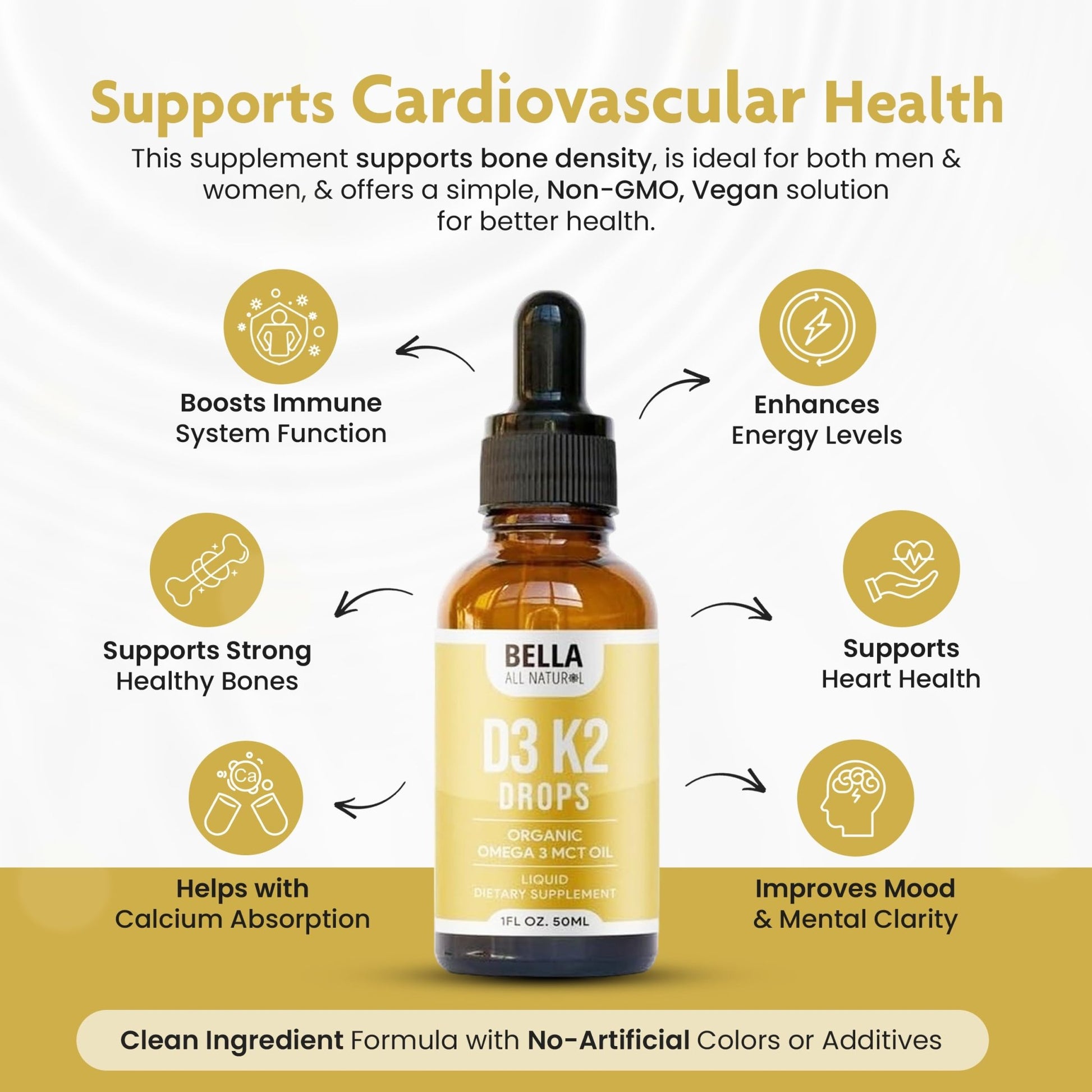 Bella All Natural Vitamin D3 K2 Liquid Drops 5000 IU (Unflavored) - Omega 3 with MCT Oil - PrimeBioHealth - canada supplements