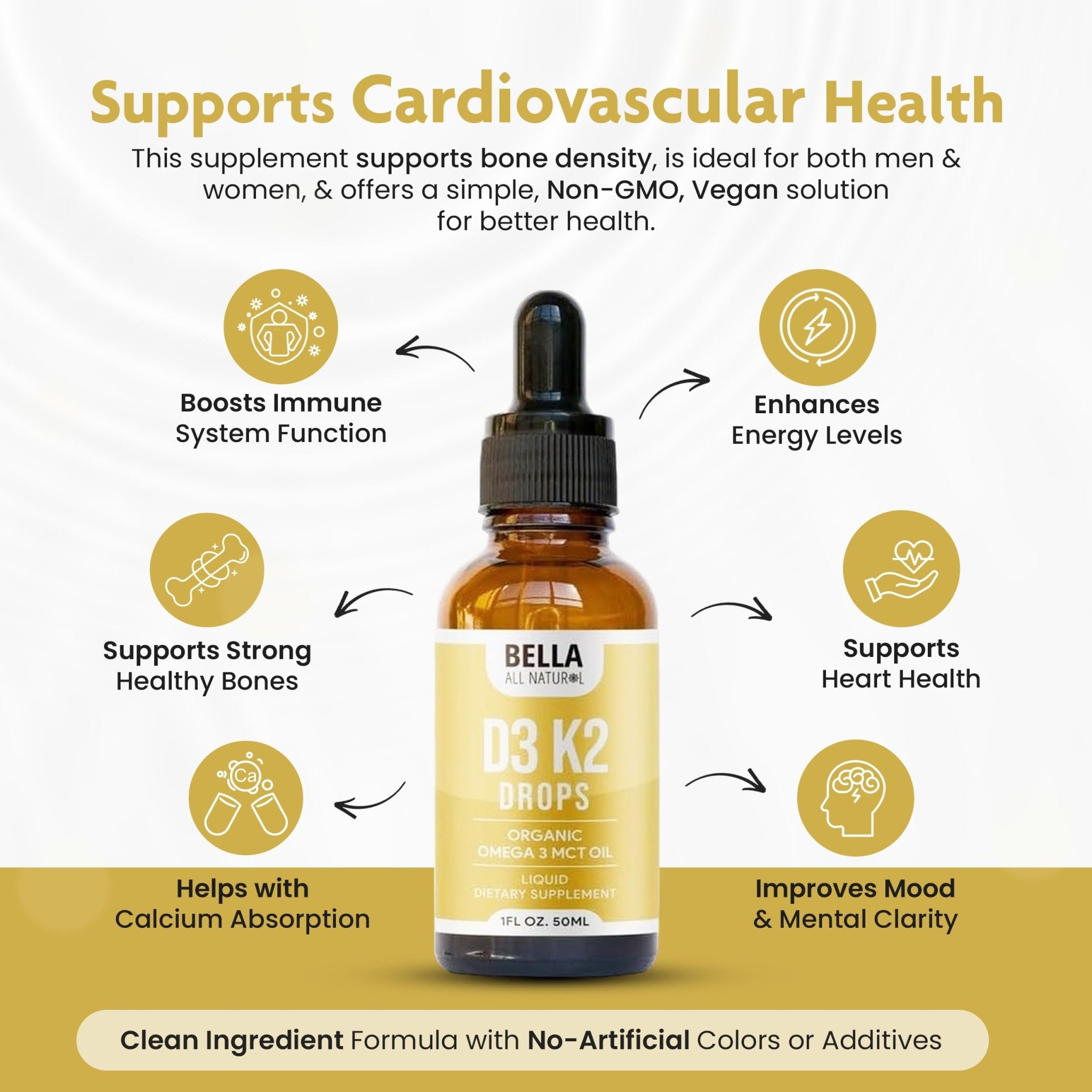 Bella All Natural Vitamin D3 K2 Liquid Drops 5000 IU (Unflavored) - Omega 3 with MCT Oil - PrimeBioHealth - canada supplements