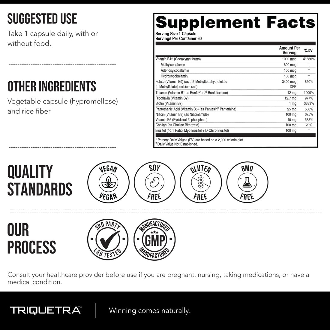 BioActive Vitamin B Complex - Blood Stream Ready, Methylated B Complex - Featuring Methylfolate, 3 BioActive Forms of B12, BenfoPure® B1 & Pantesin - PrimeBioHealth - canada supplements