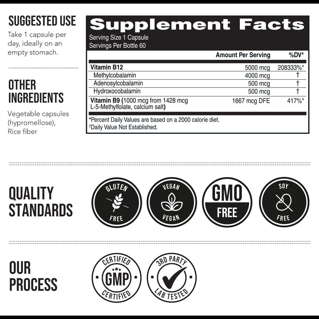 BioActive Vitamin B12 - 5000 mcg, Contains 3 BioActive Forms B12 Plus Methylfolate Cofactor - Methyl B12, Adenosyl B12 & Hydroxy B12 | Supports Energy - PrimeBioHealth - canada supplements