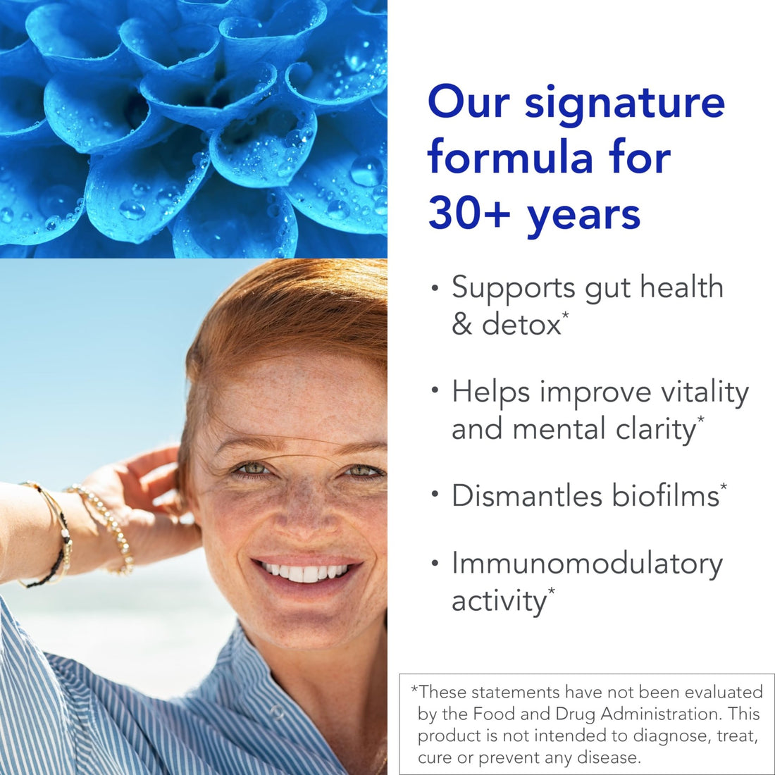 Biocidin Capsules - Biofilm Disruptor - Supports Gut Detox Cleanse, Healthy Microbial Balance, Immune Function & Gut Health - Professional-Grade Herbal Supplement - PrimeBioHealth - canada supplements