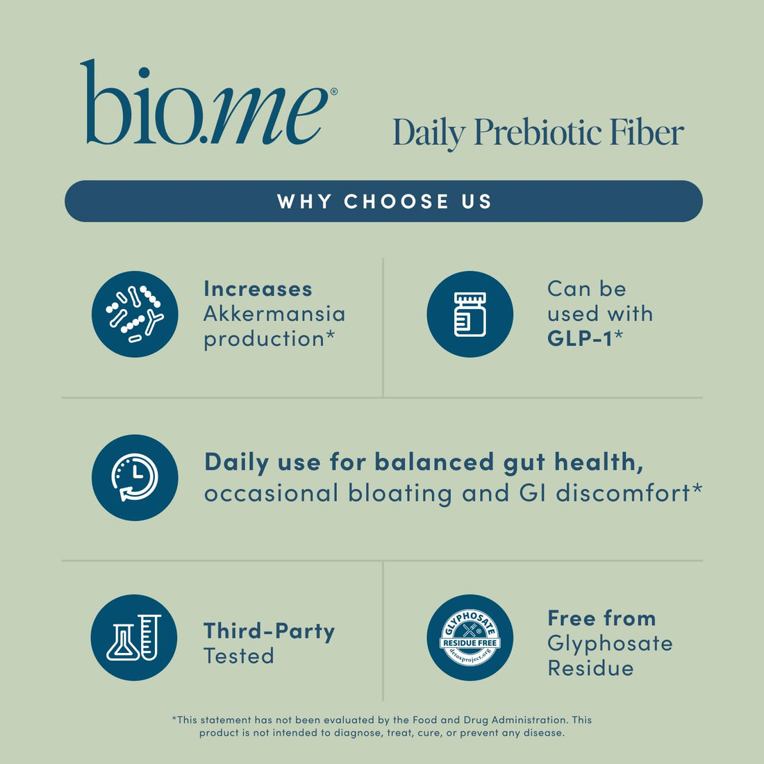 Bio.me Daily Prebiotic Fiber Powder Unflavored - 7g Per Serving - Soluble & Insoluble Fiber Supplement Powder for Women & Men - Digestive Health & Gut Health - PrimeBioHealth - canada supplements