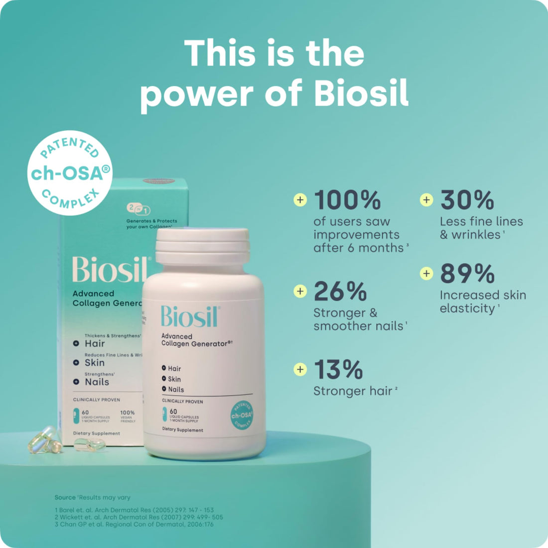 Biosil Collagen Booster Supplement - 180 Vegan Capsules - Patented ch-OSA Activator for Skin, Hair, Nails & Joints - Supports Natural Production - 90-Day Supply - PrimeBioHealth - canada supplements
