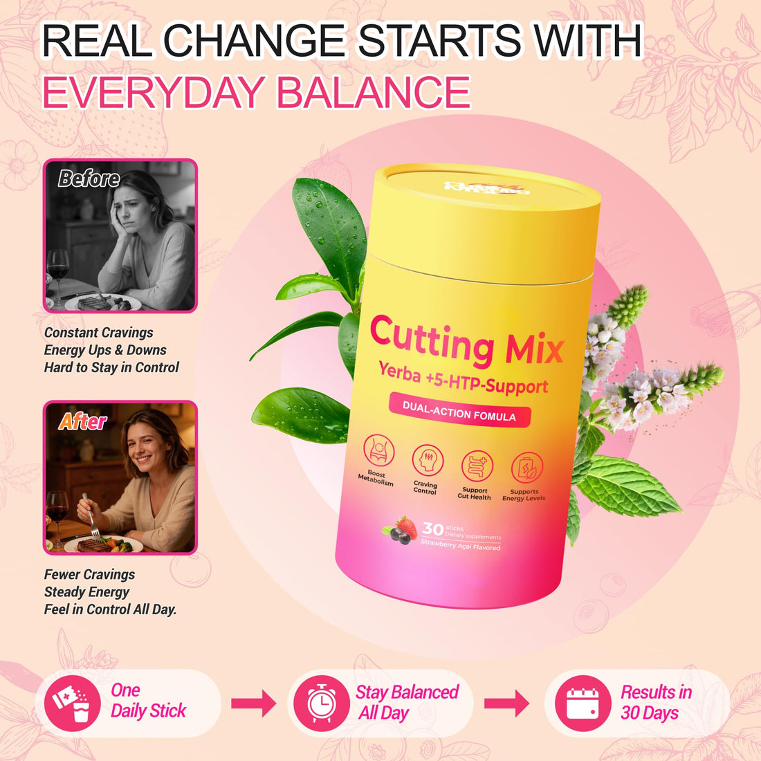 BOSNETHUINH Cutting Drink Mix – Satiety & Metabolism Support | Berberine, Chromium, FOS, Yerba Mate & 5-HTP | Gut Health & Energy - PrimeBioHealth - canada supplements