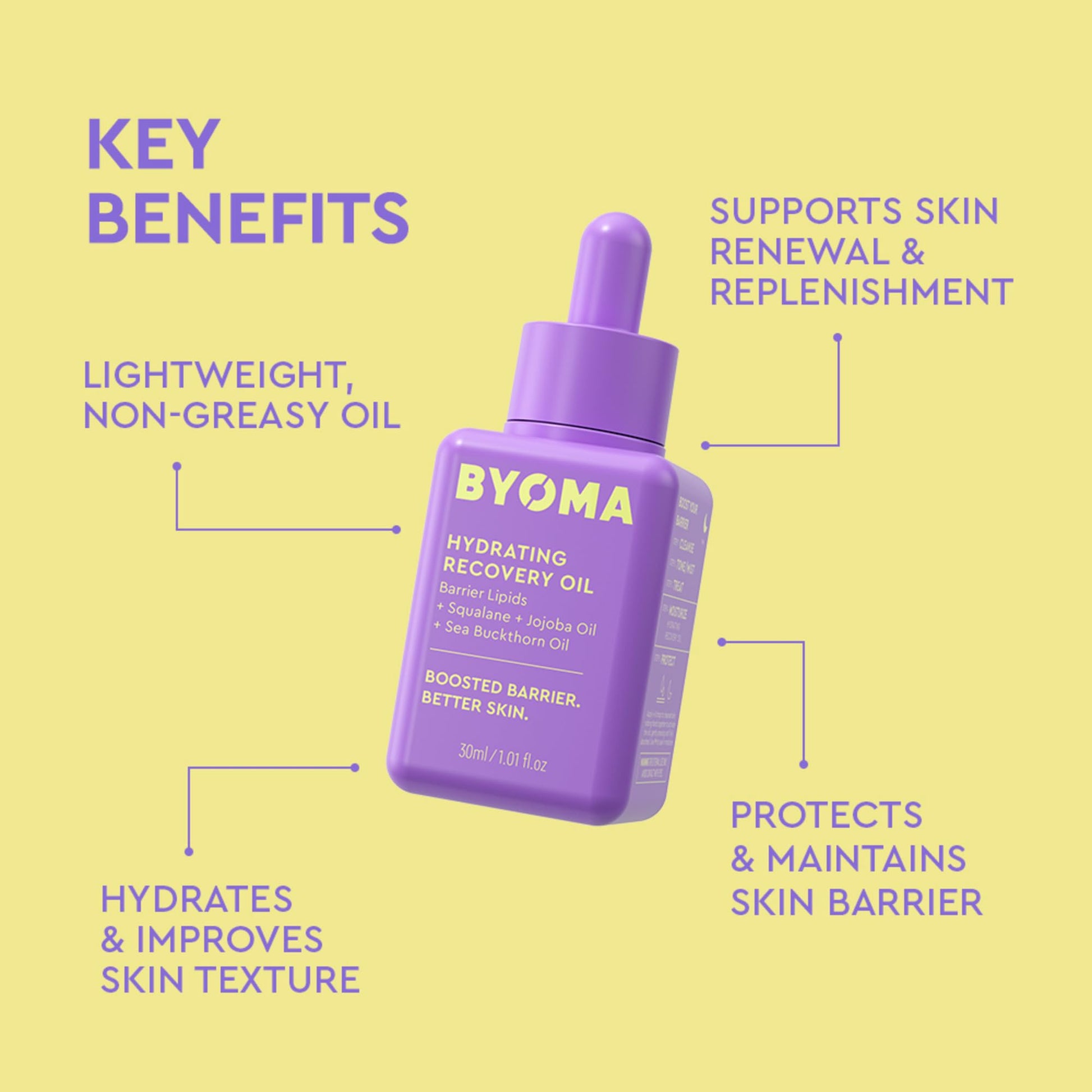 BYOMA Hydrating Recovery Oil - Luxury Face Oil with Squalane, Jojoba Oil & Seabuckthorn Oil - Instant Radiant and Glowy Skin - PrimeBioHealth - canada supplements