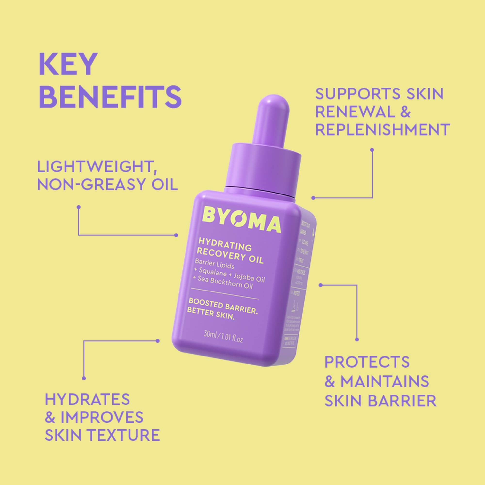 BYOMA Hydrating Recovery Oil - Luxury Face Oil with Squalane, Jojoba Oil & Seabuckthorn Oil - Instant Radiant and Glowy Skin - PrimeBioHealth - canada supplements