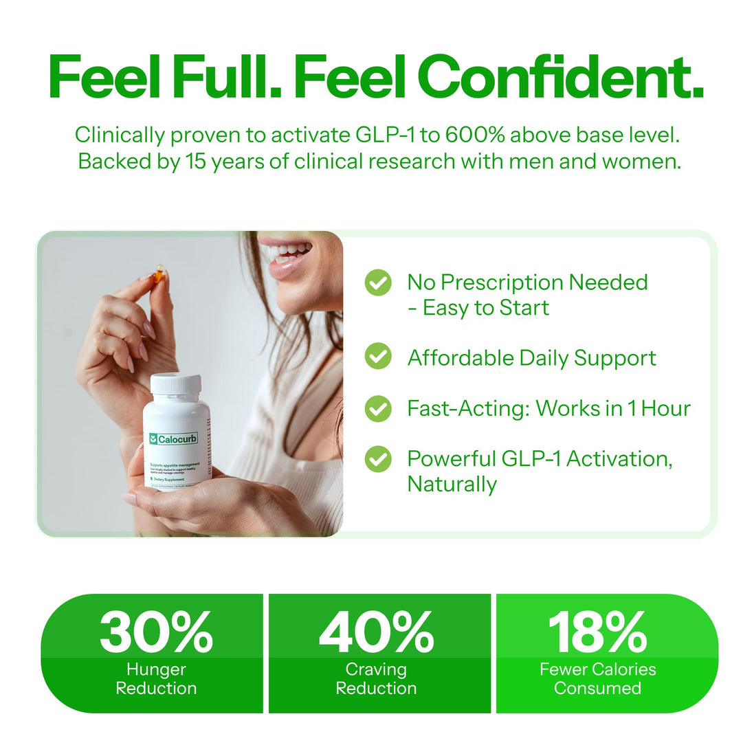 Calorie Control Supplement 6X Natural Support, Official & Patented Amarasate Formula, Plant Based Dietary GLP1 Supplement, Manages Appetite, Hunger & Cravings, - PrimeBioHealth - canada supplements