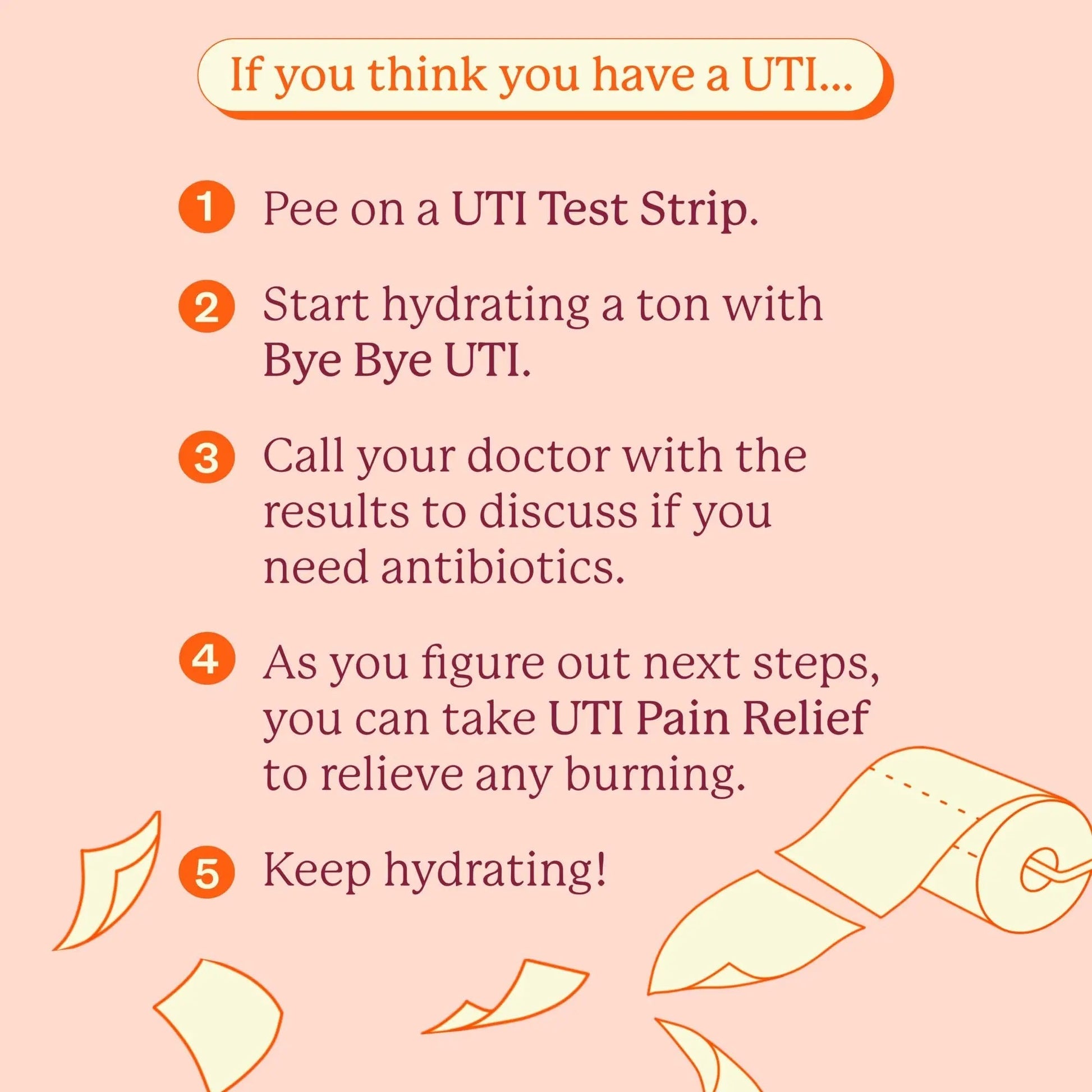 Cheeky Bonsai, Urinary Tract Infection (UTI) Test Strips, Accurate Results in 2 Minutes, Clinically Tested, Same Test Doctors Use, Easy to Read Results, 3 Count - PrimeBioHealth - canada supplements