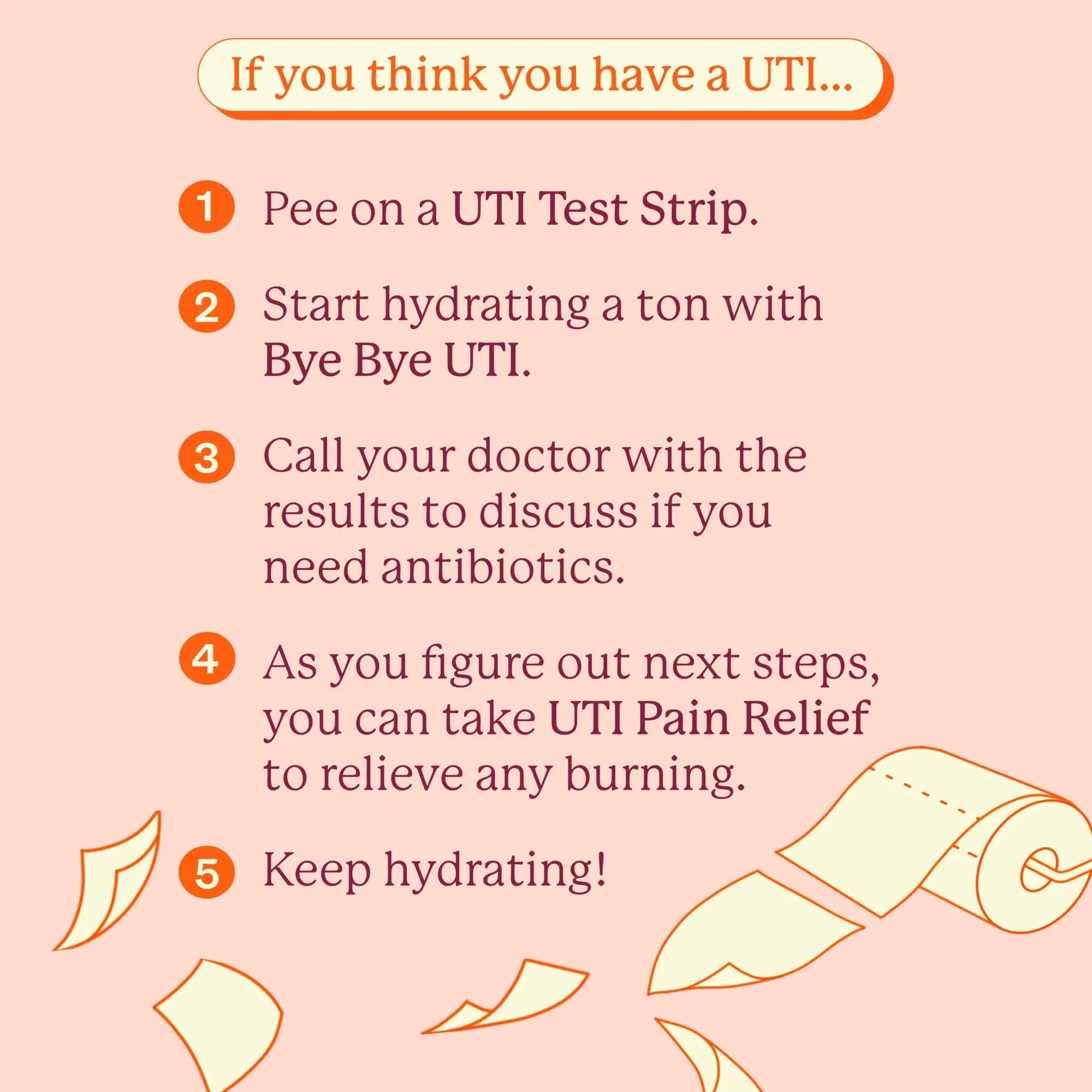 Cheeky Bonsai, Urinary Tract Infection (UTI) Test Strips, Accurate Results in 2 Minutes, Clinically Tested, Same Test Doctors Use, Easy to Read Results, 3 Count - PrimeBioHealth - canada supplements