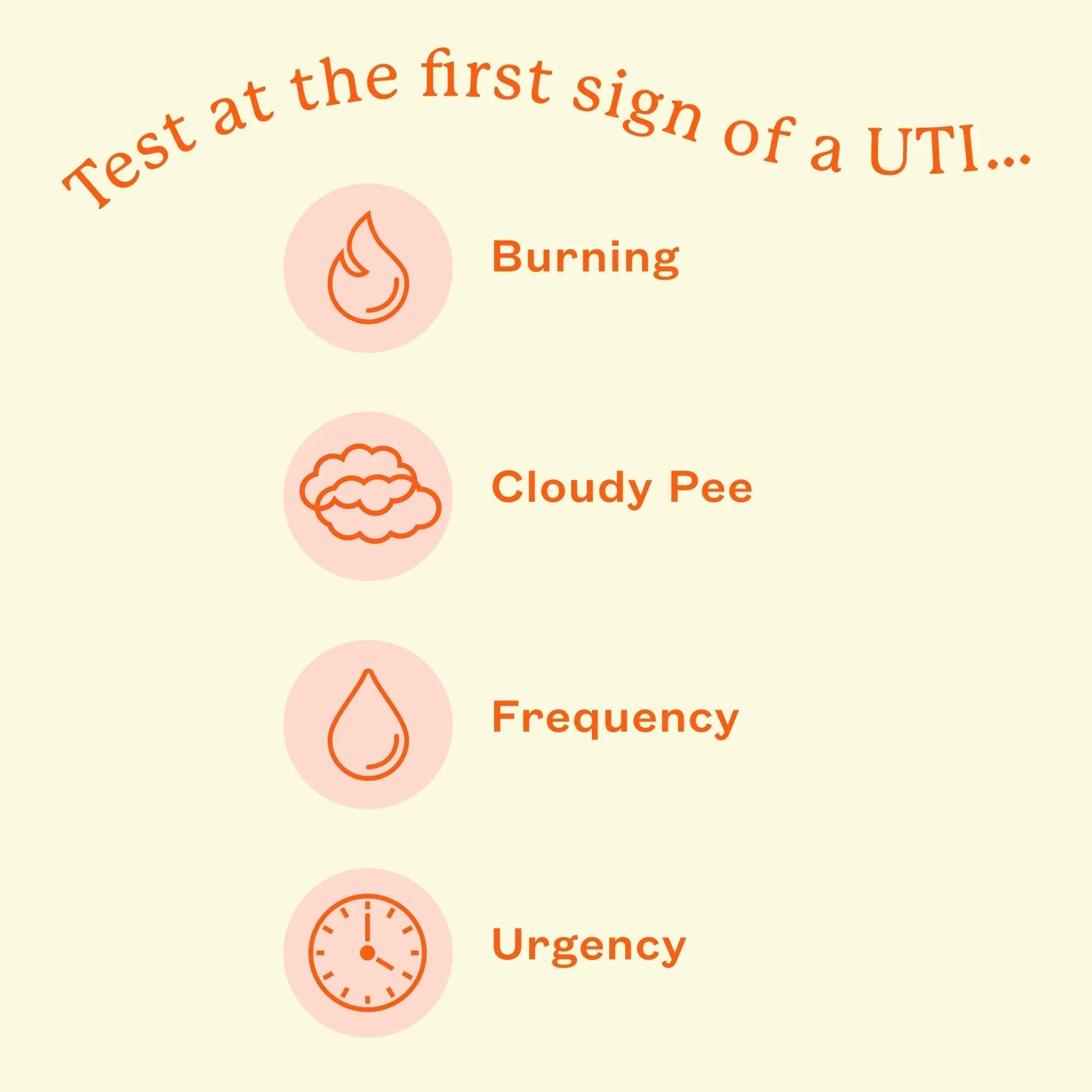 Cheeky Bonsai, Urinary Tract Infection (UTI) Test Strips, Accurate Results in 2 Minutes, Clinically Tested, Same Test Doctors Use, Easy to Read Results, 3 Count - PrimeBioHealth - canada supplements