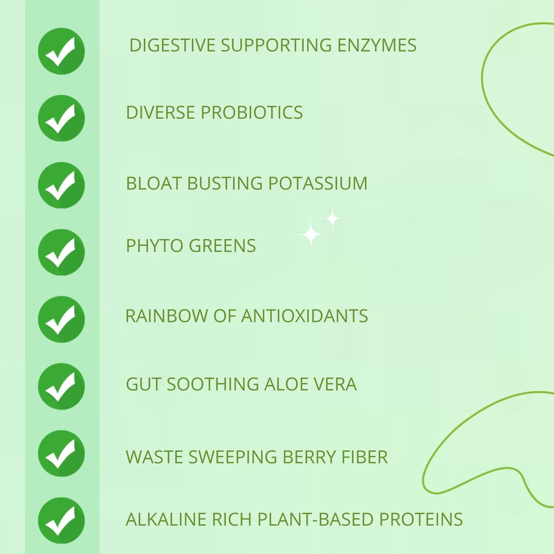 Consult Health Gut-Duction Bloat Control – Gut Health Support Superfood Formula – Plant Based Proteins - Probiotics – Powder Drink Mix – 28 Servings – 9.9 oz. - PrimeBioHealth - canada supplements